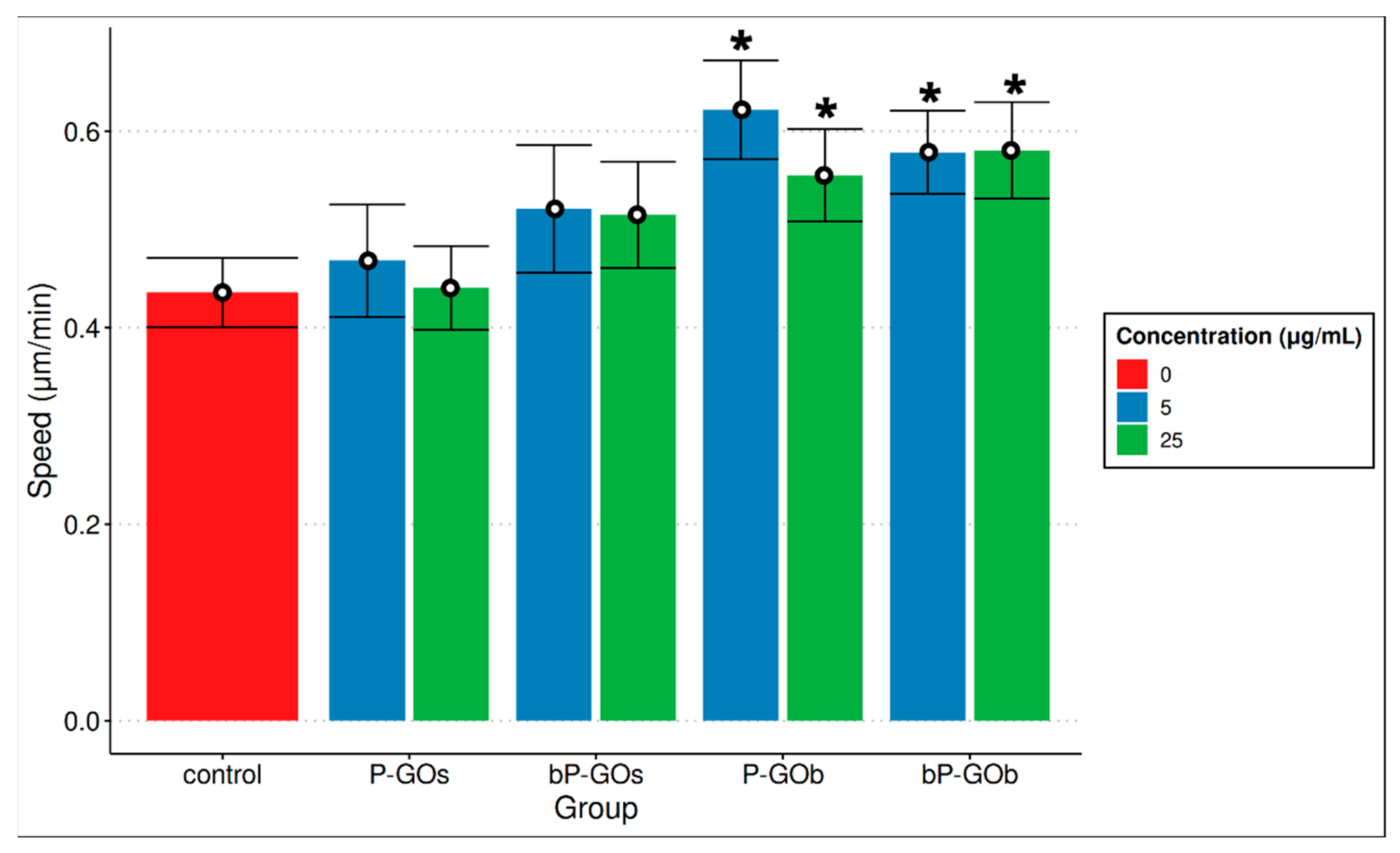 Molecules 28 04148 g005