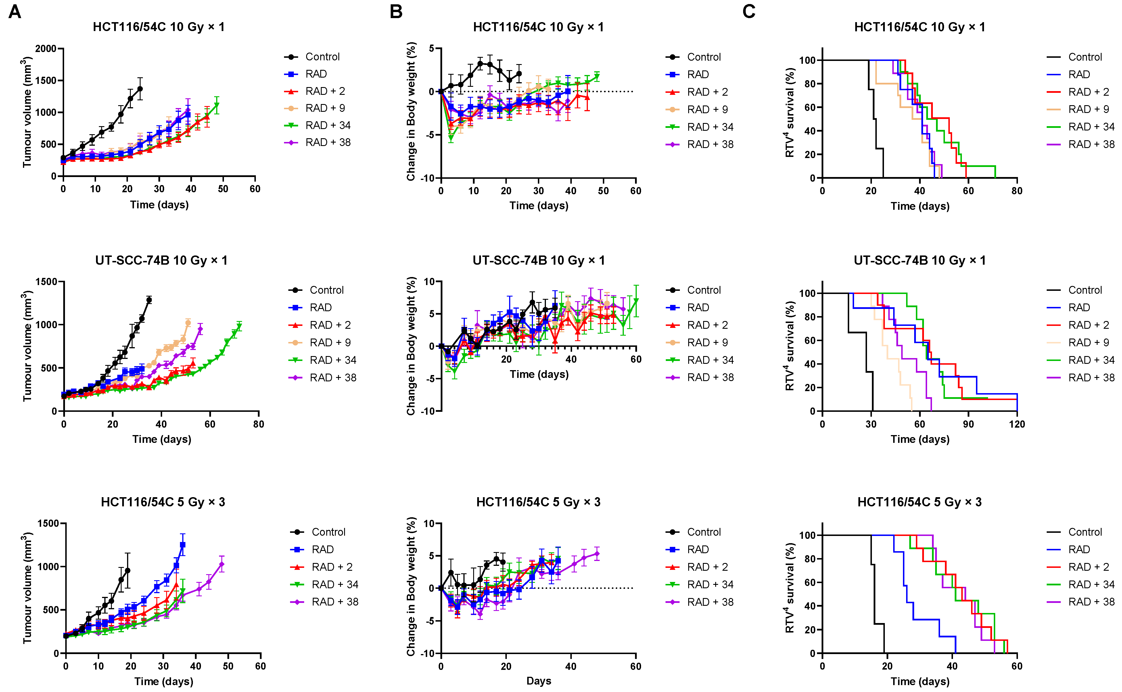 Molecules 28 04457 g004