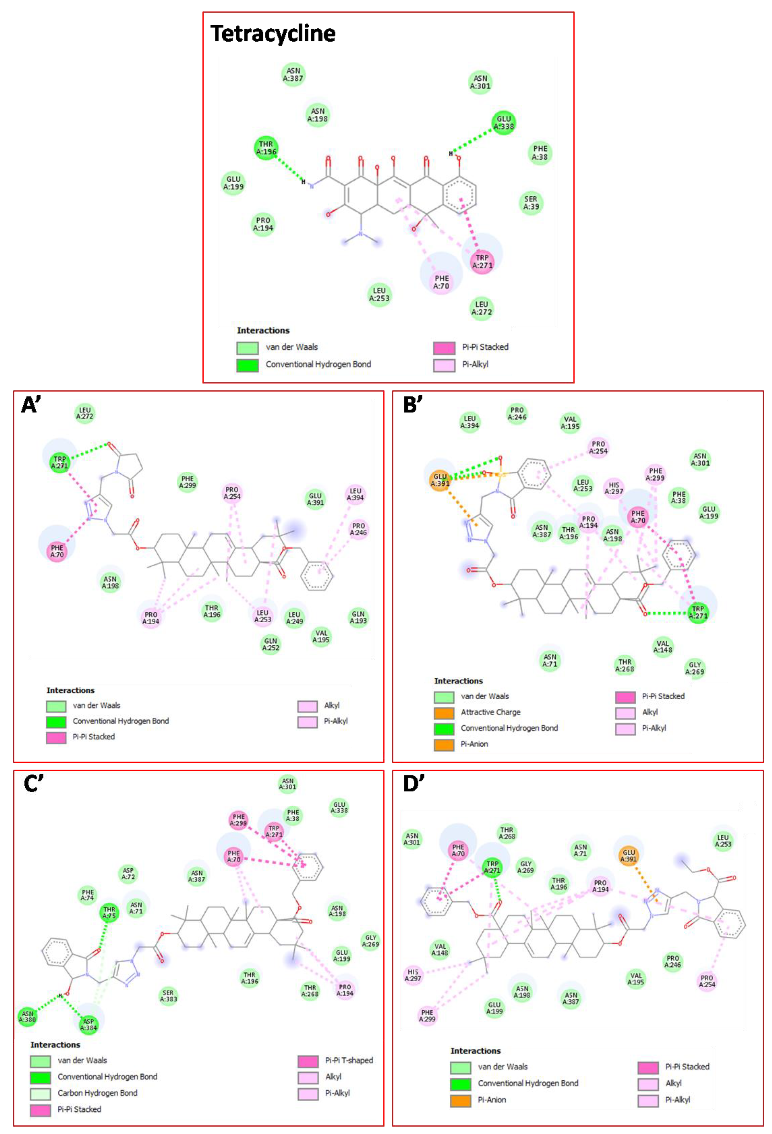 Molecules 28 04655 g004