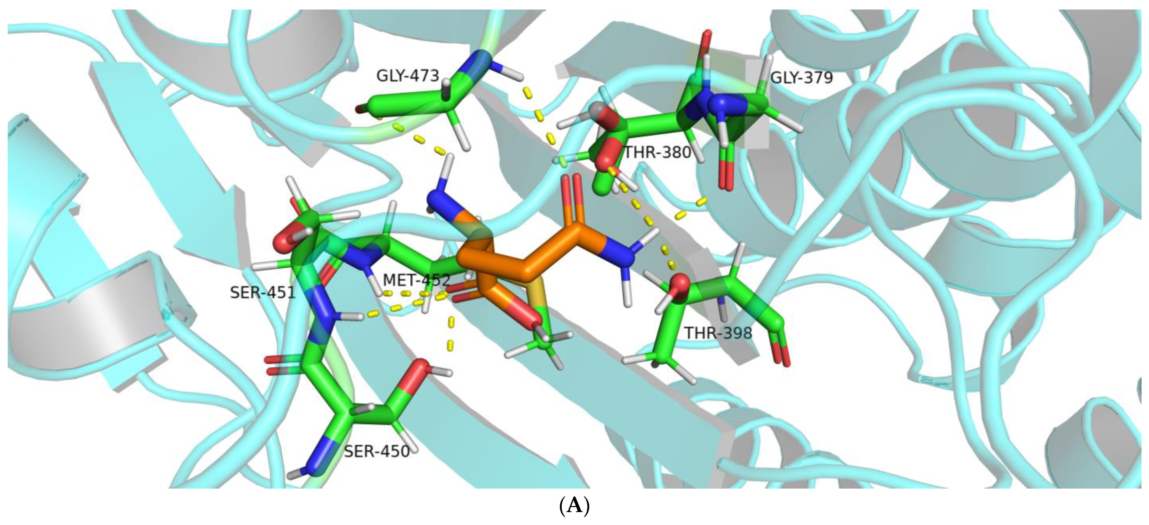 Molecules 28 04657 g002a