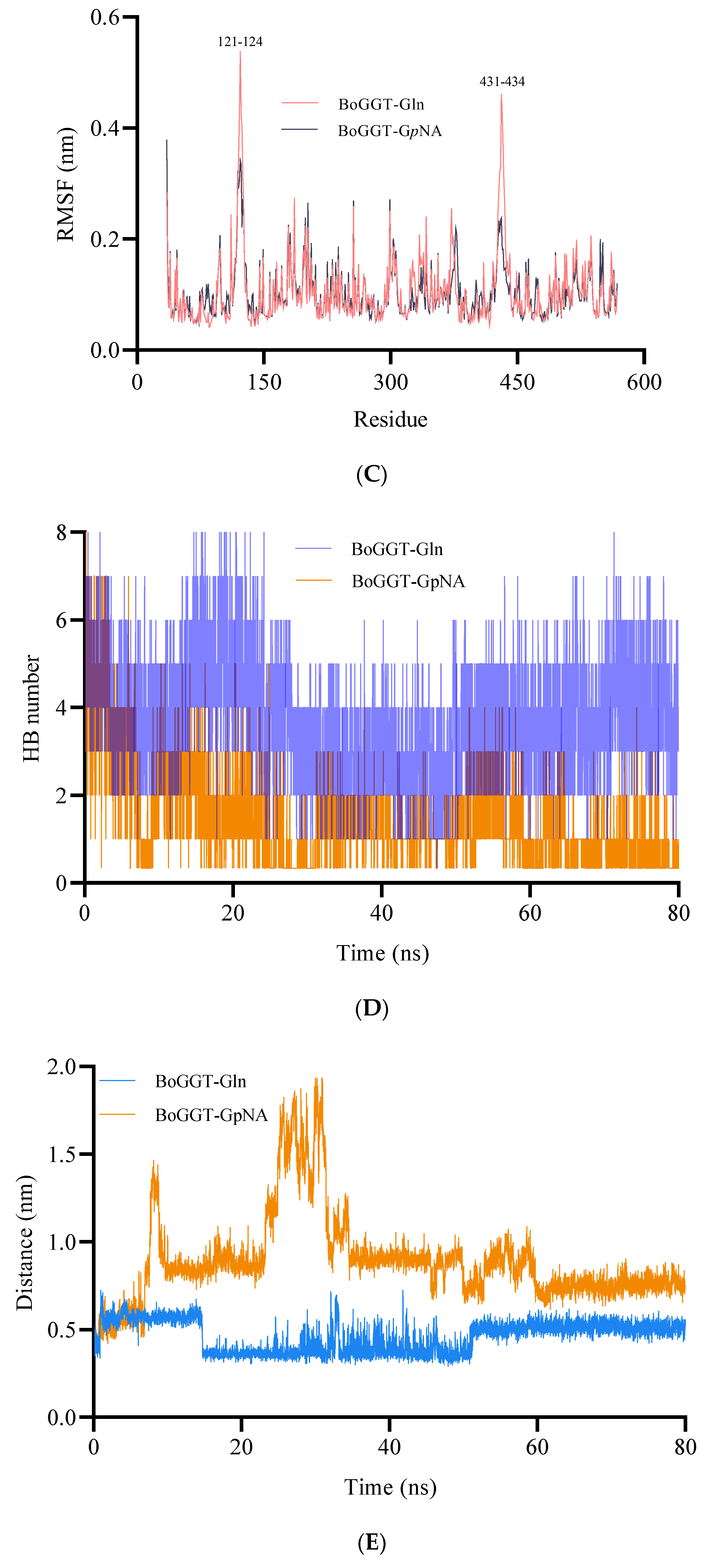 Molecules 28 04657 g003b