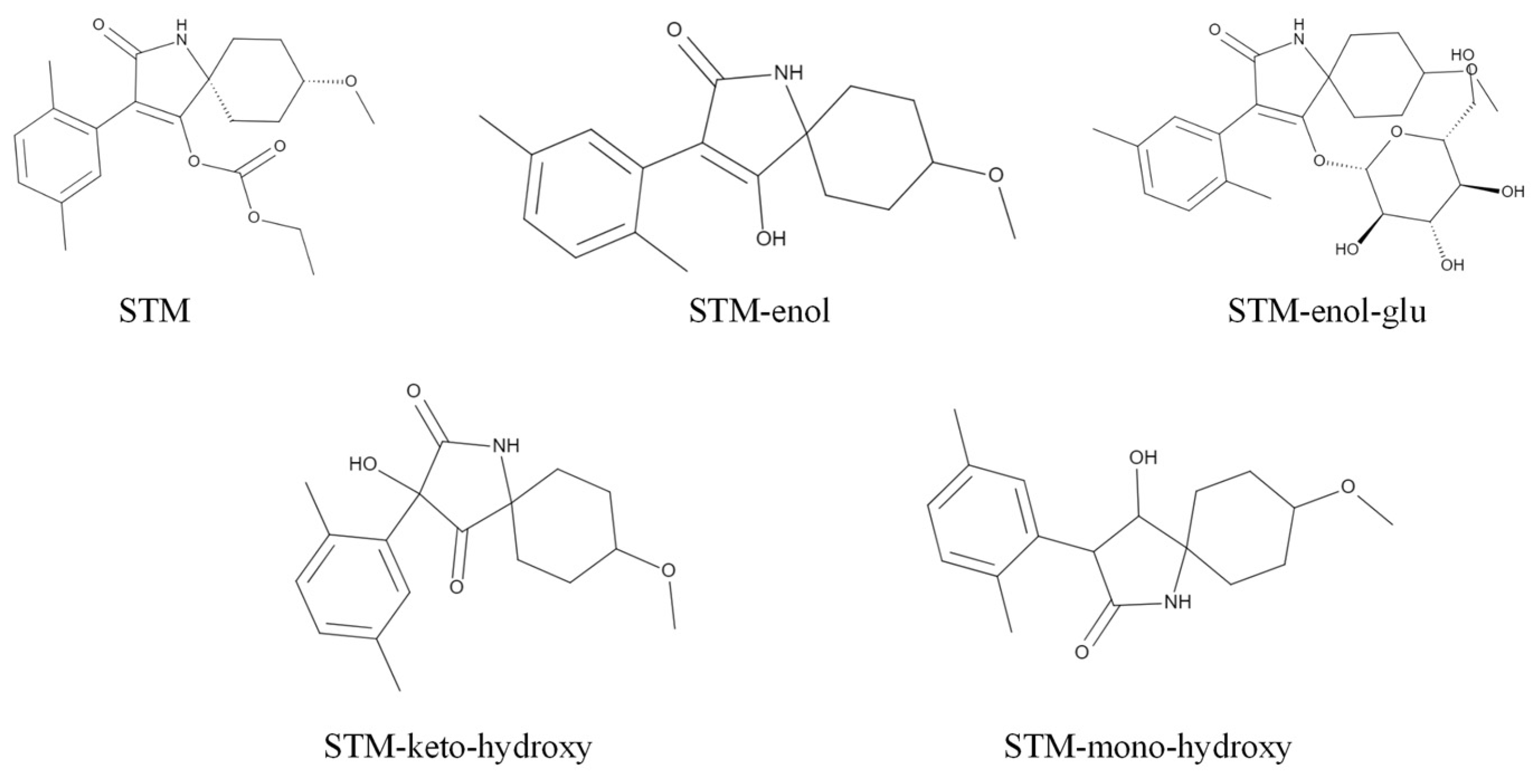 Molecules 28 04763 g001 Molecules 28 04763 g001