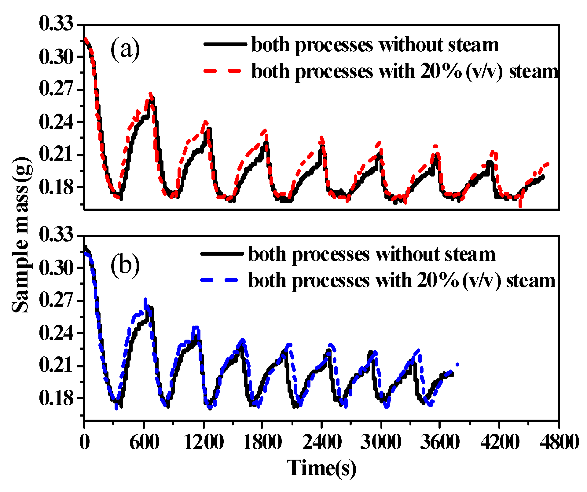 Molecules 28 04910 g001