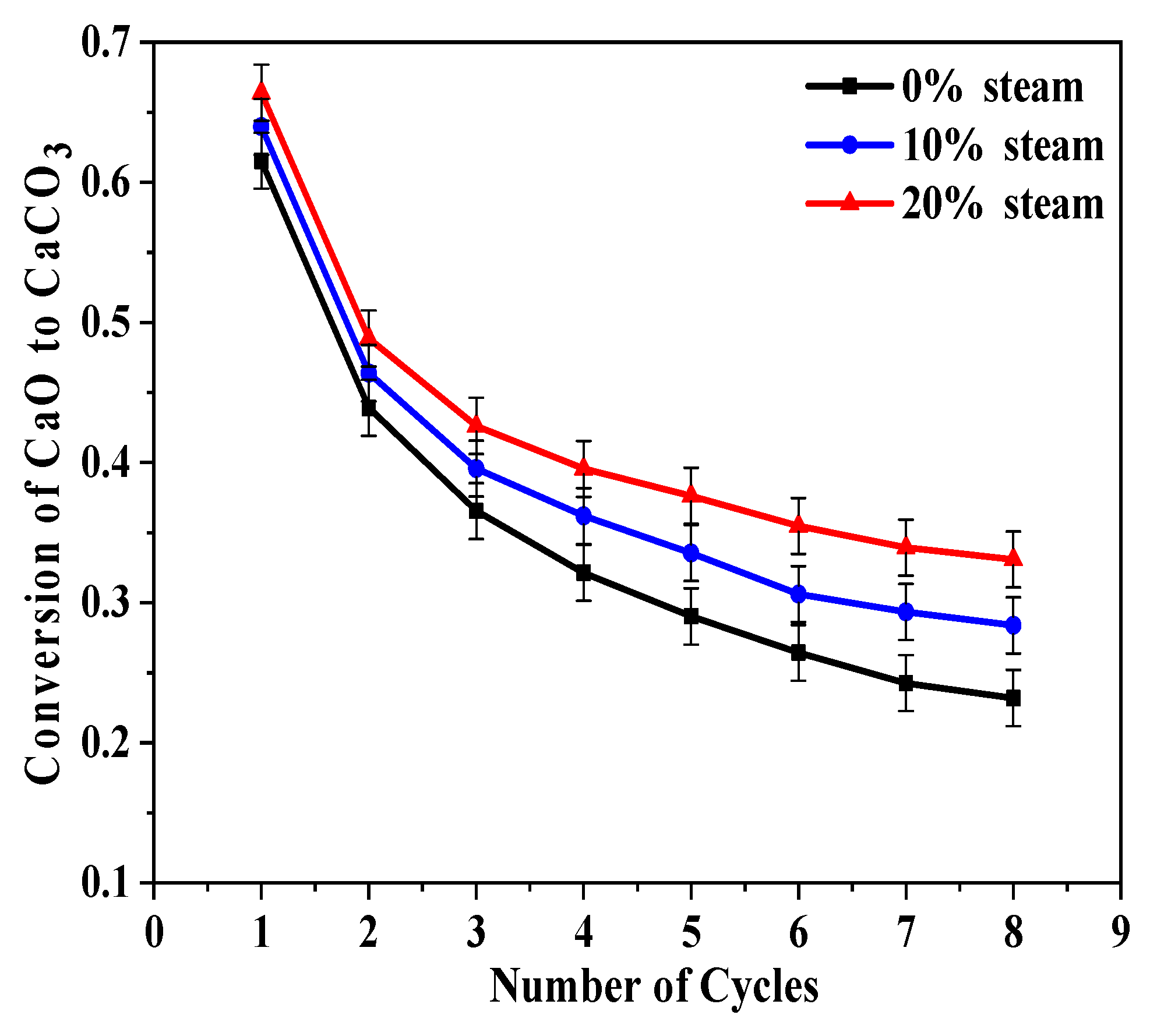 Molecules 28 04910 g005
