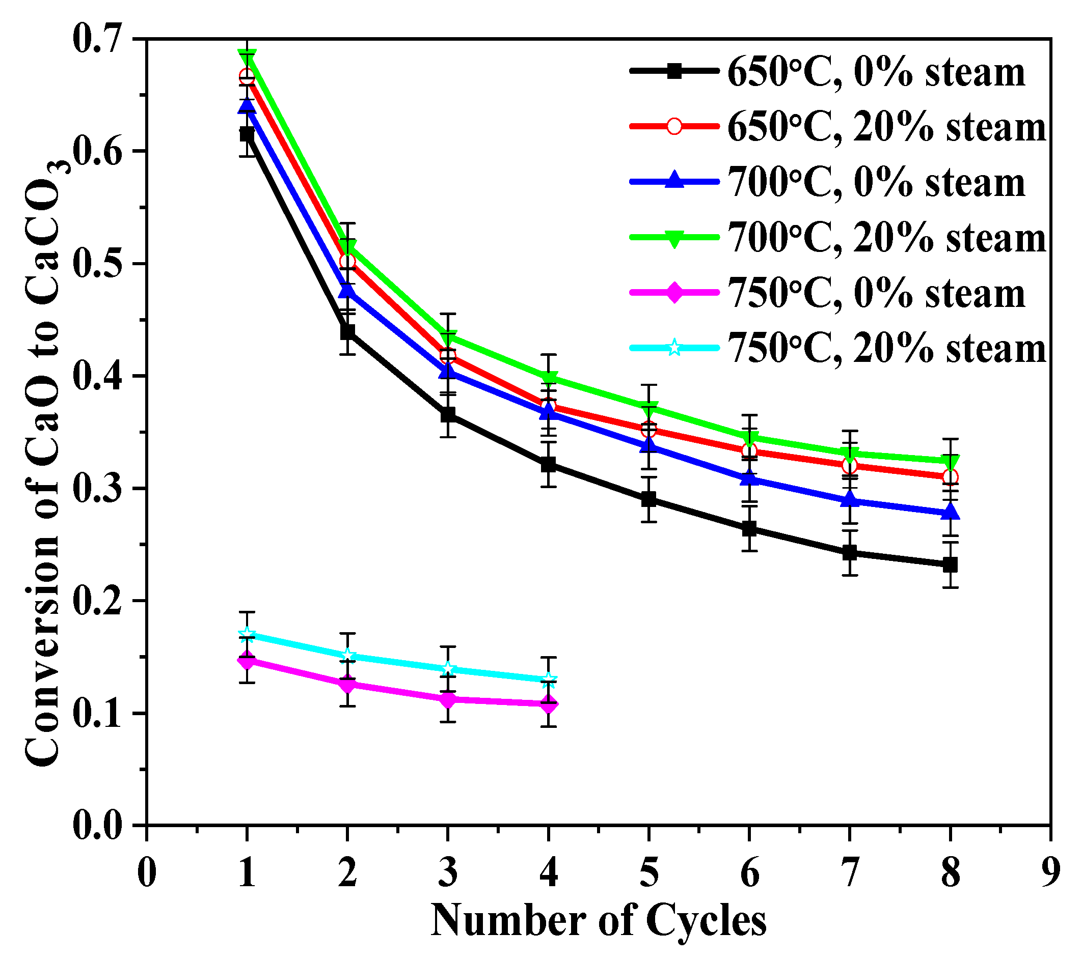 Molecules 28 04910 g009