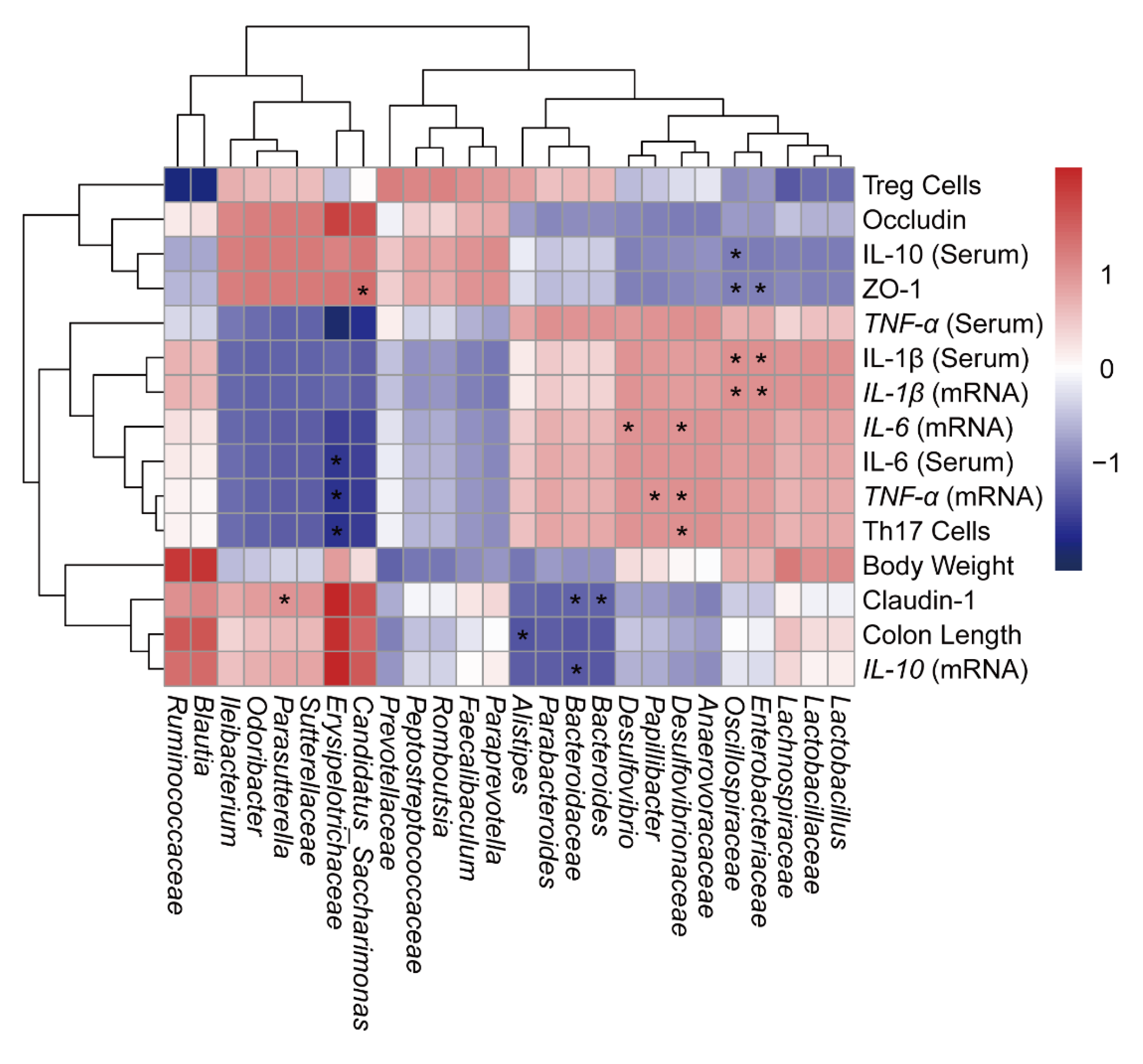 Molecules 28 04984 g007