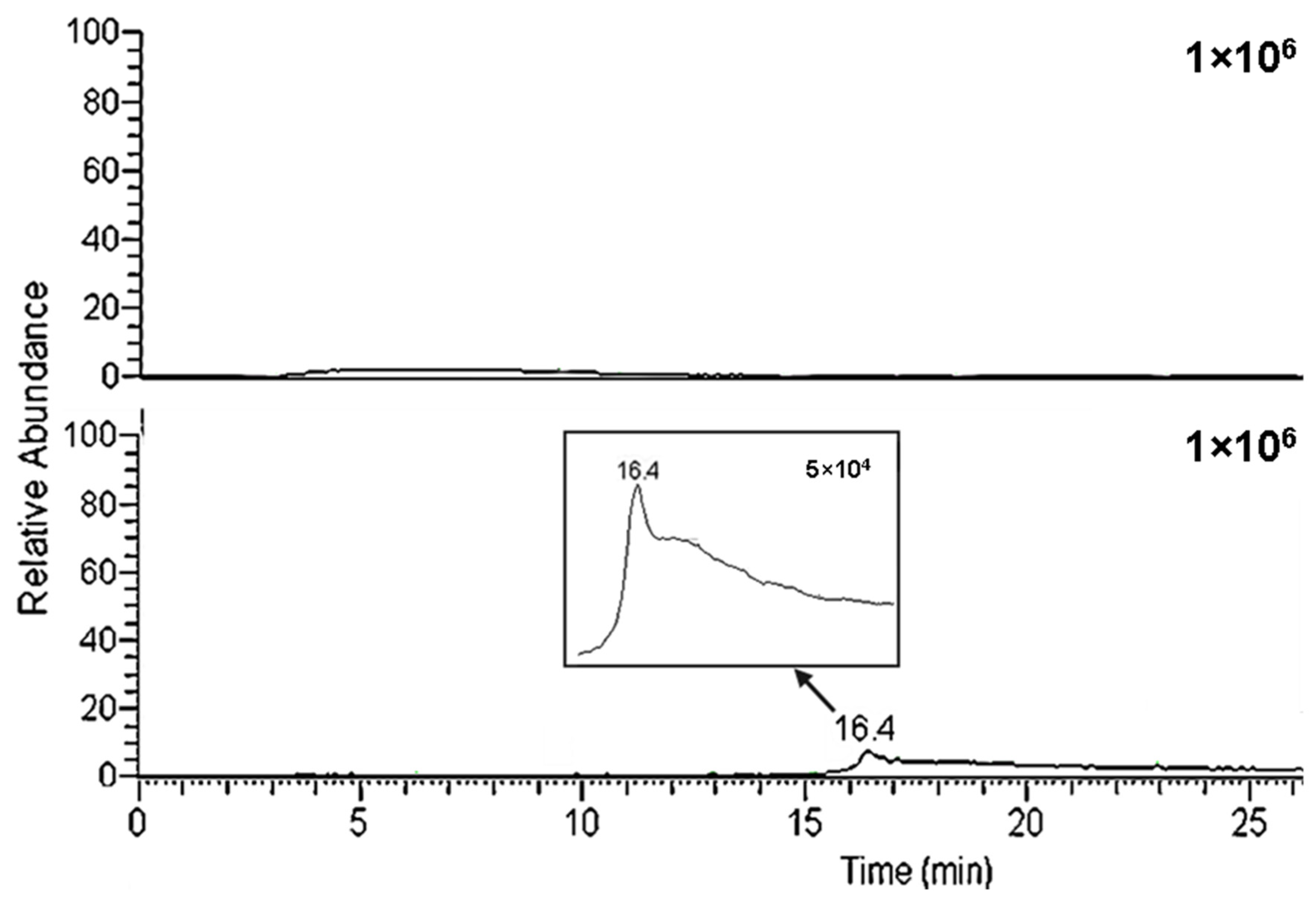 Molecules 28 04999 g005