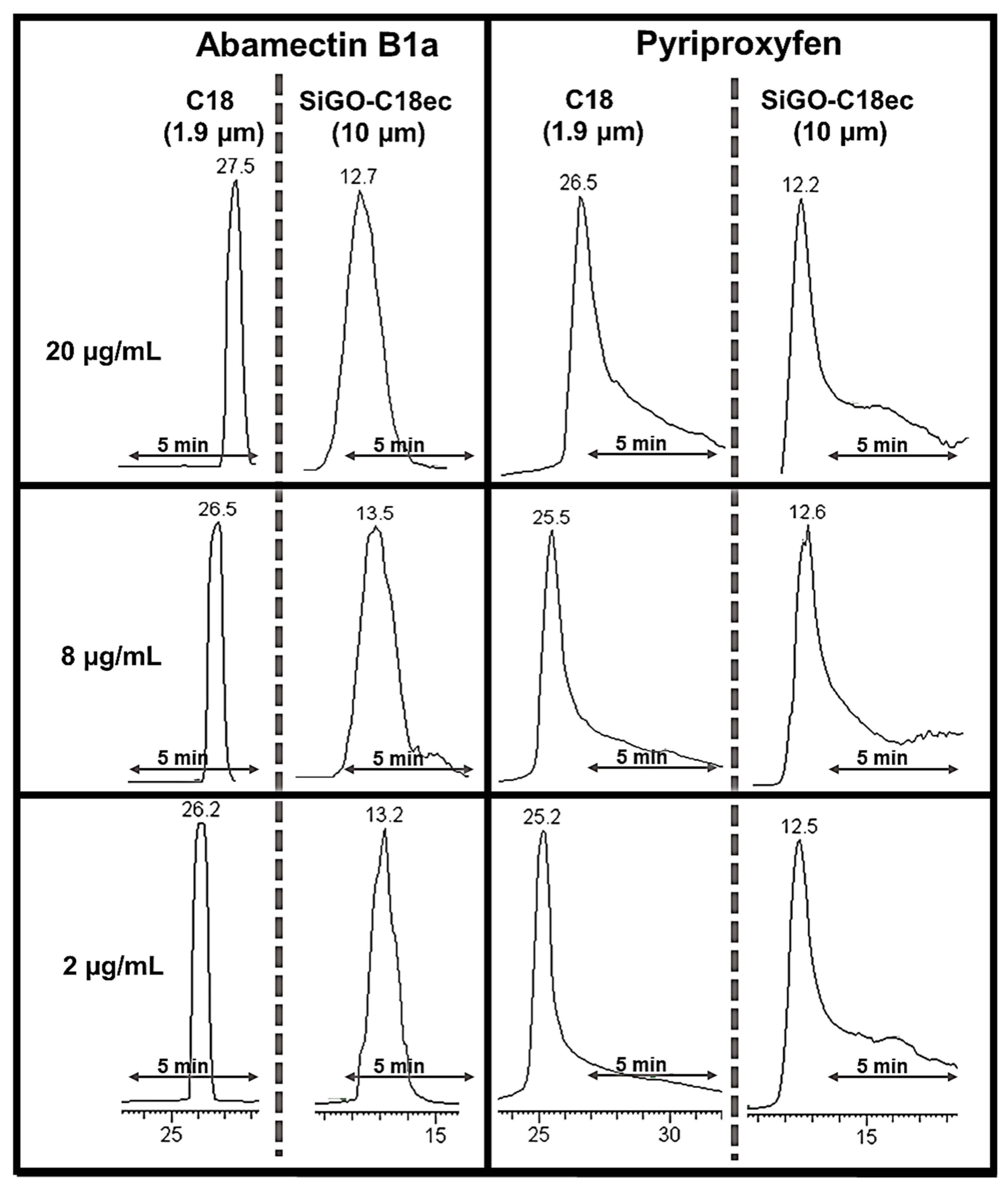 Molecules 28 04999 g006