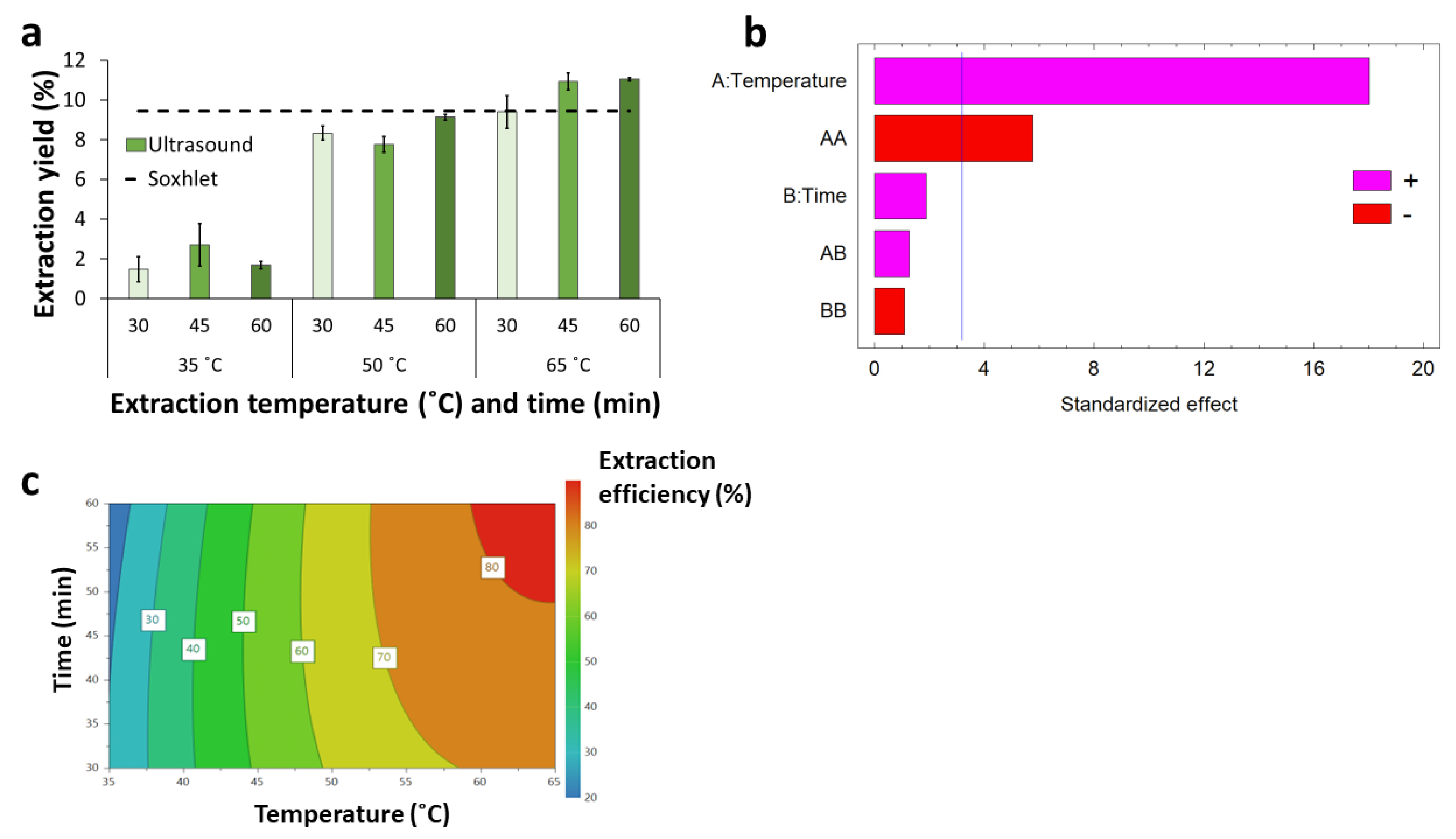 Molecules 28 05140 g004