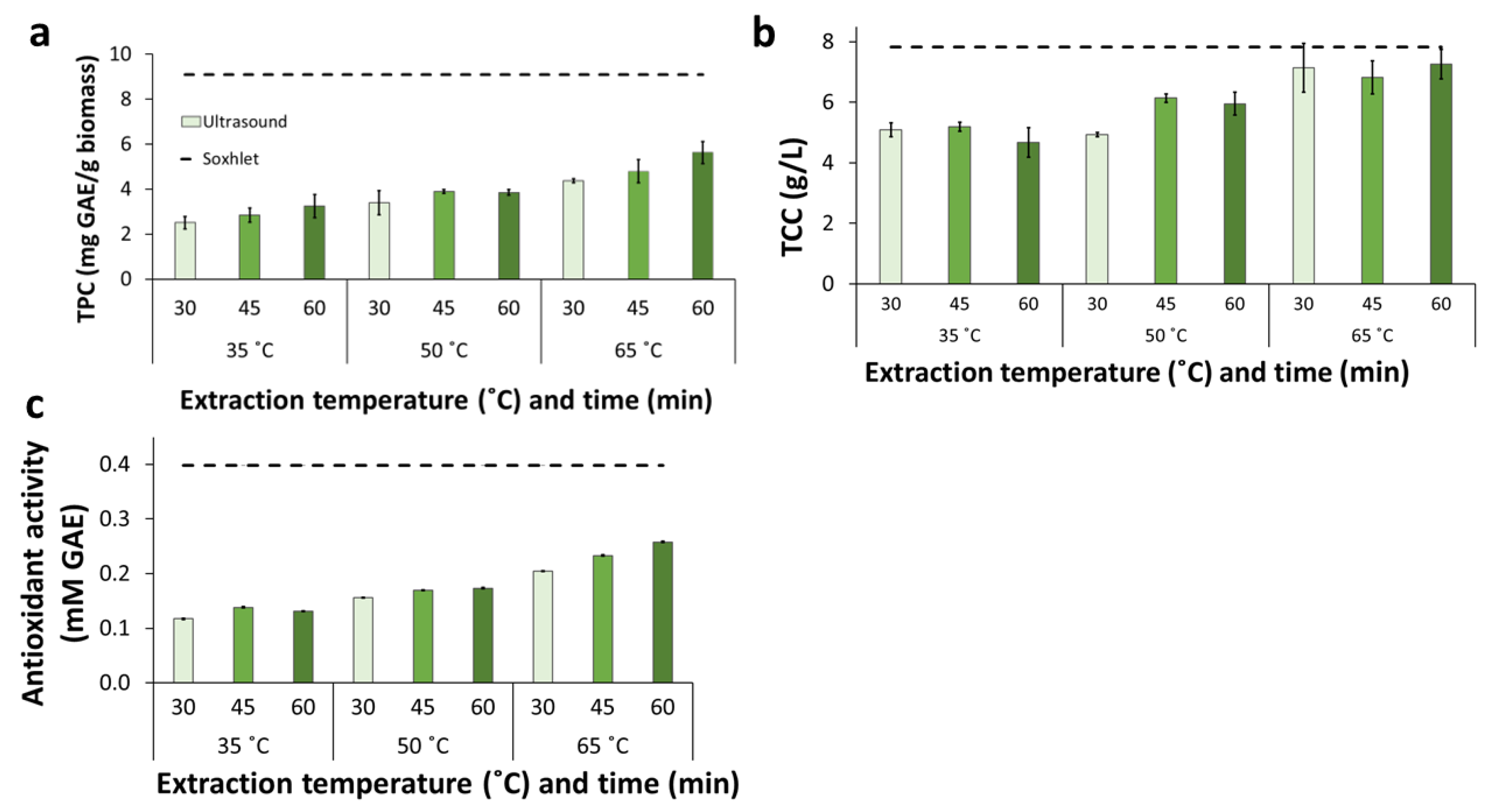 Molecules 28 05140 g005
