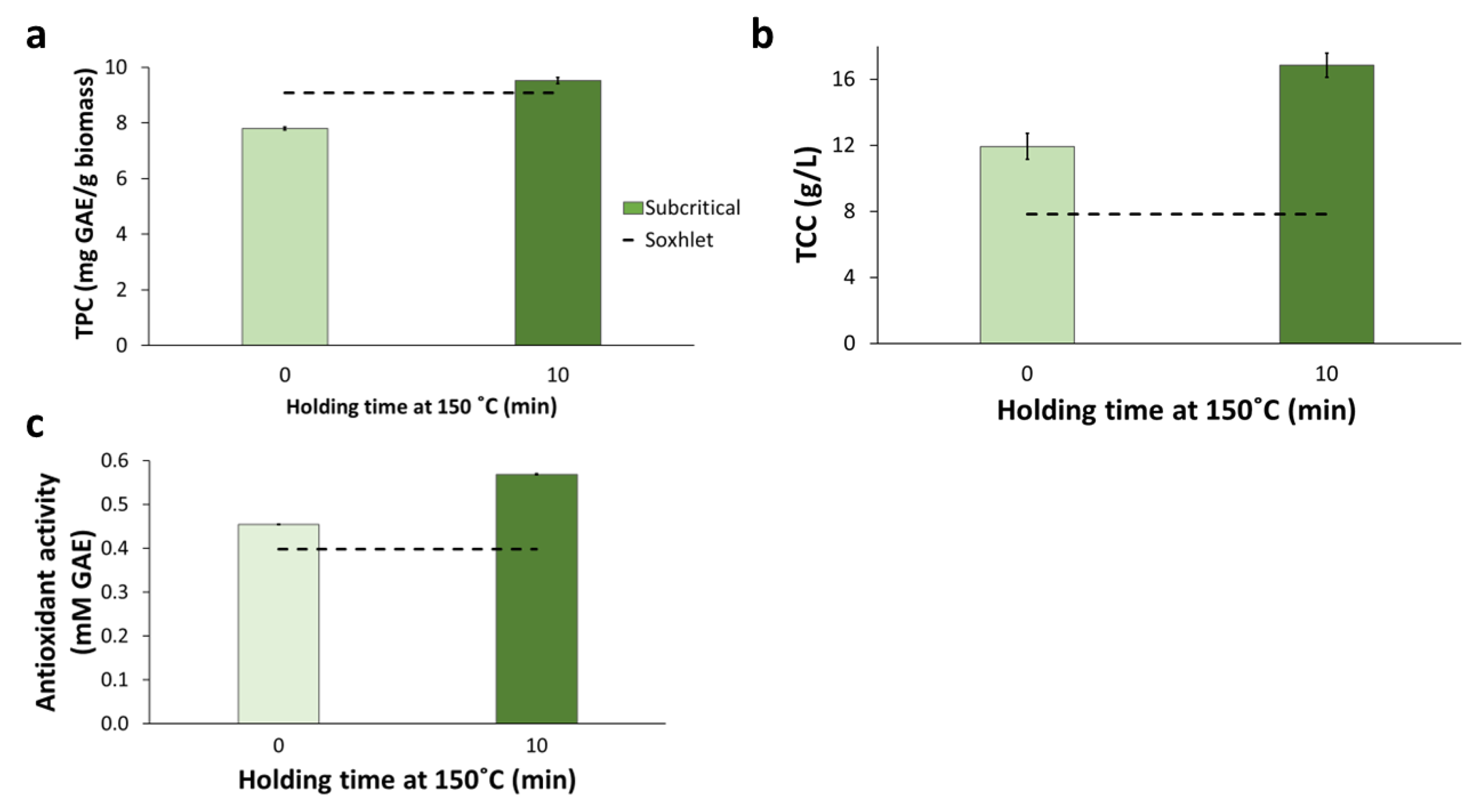 Molecules 28 05140 g007