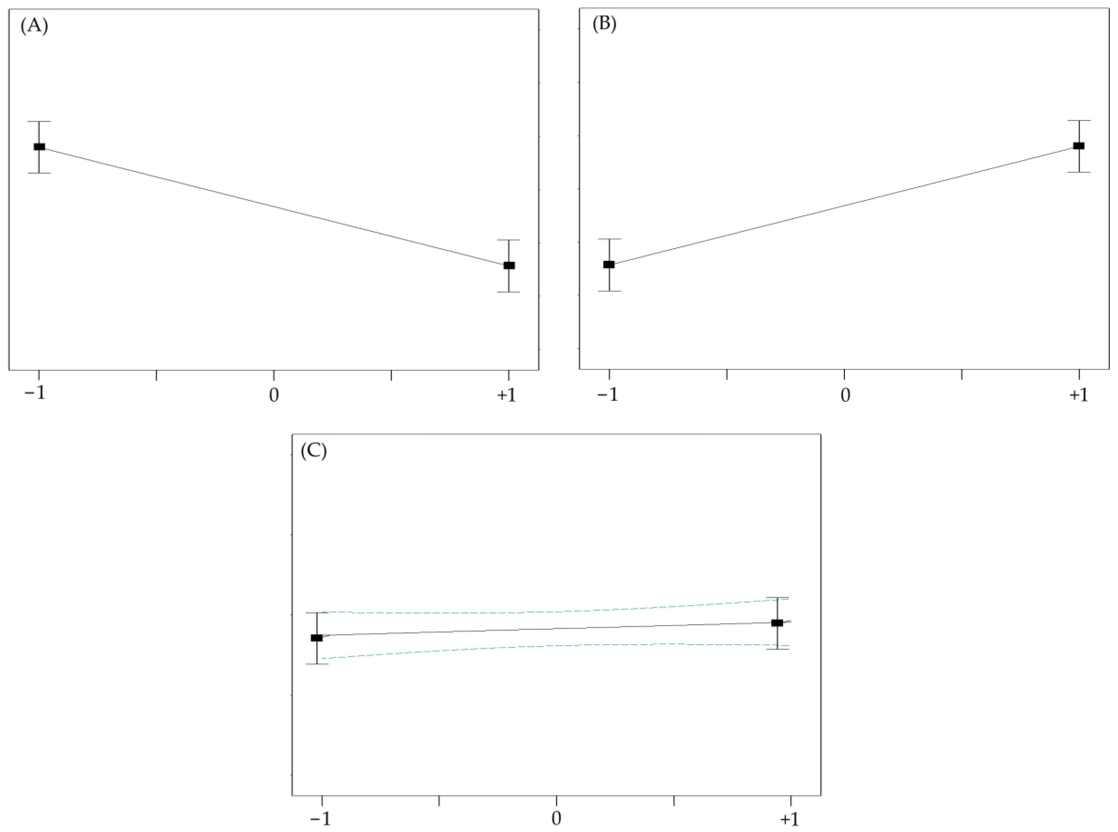 Molecules 28 05163 g003