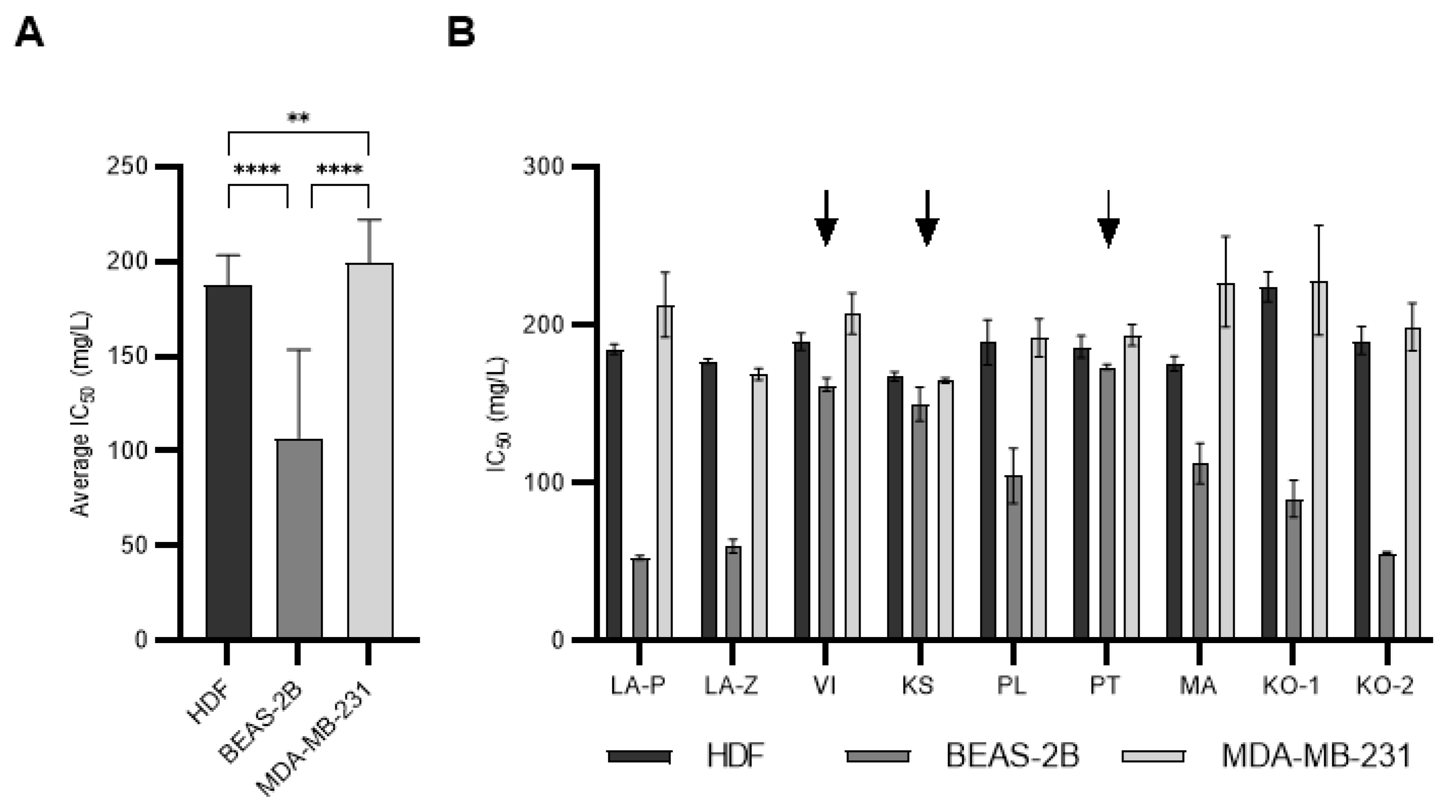 Molecules 28 05299 g002