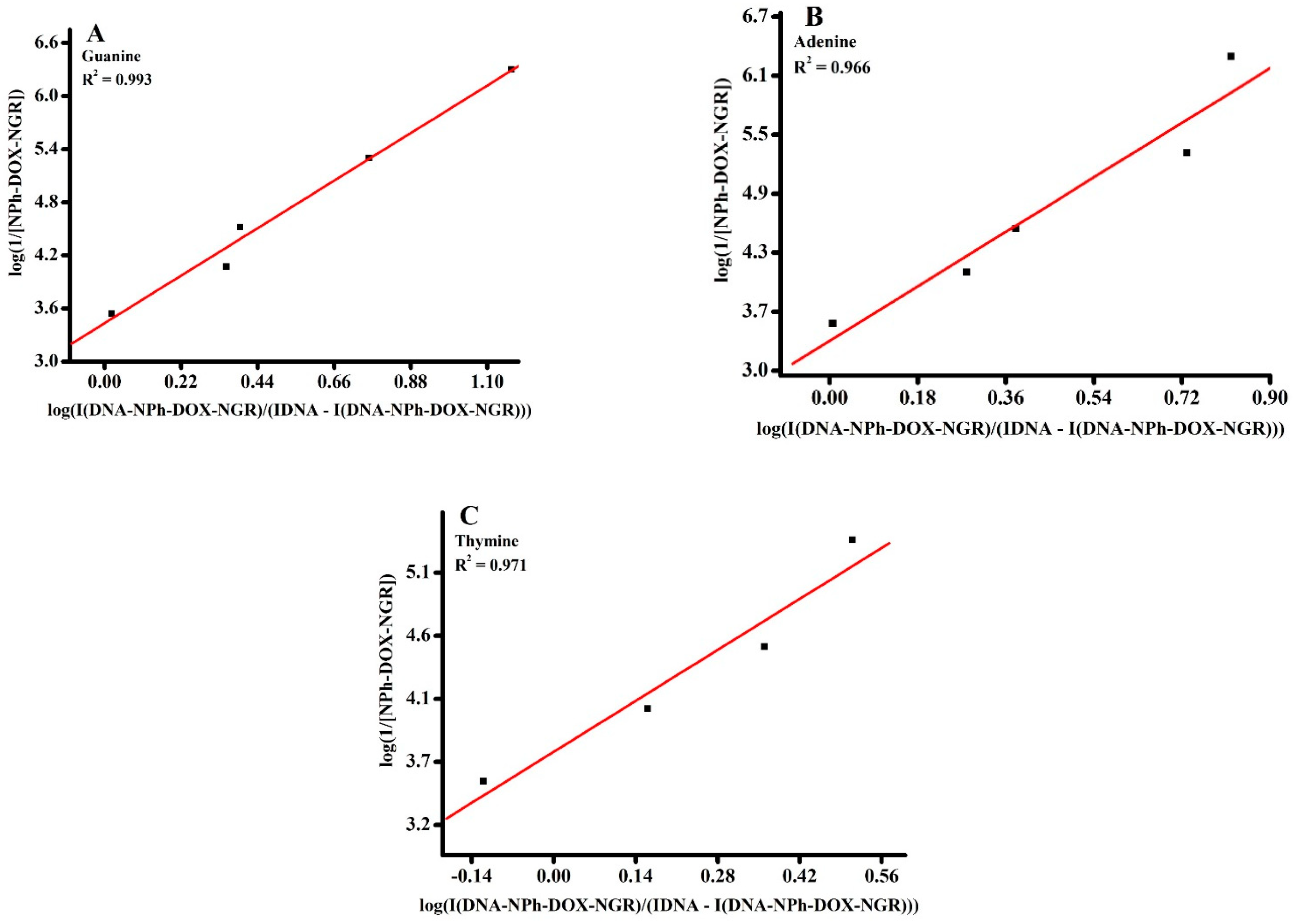 Molecules 28 05317 g005