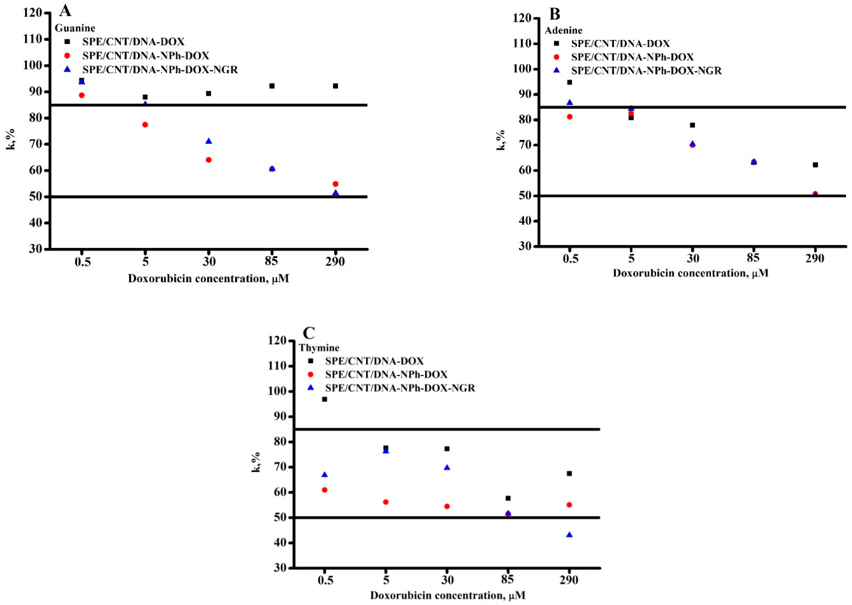 Molecules 28 05317 g006