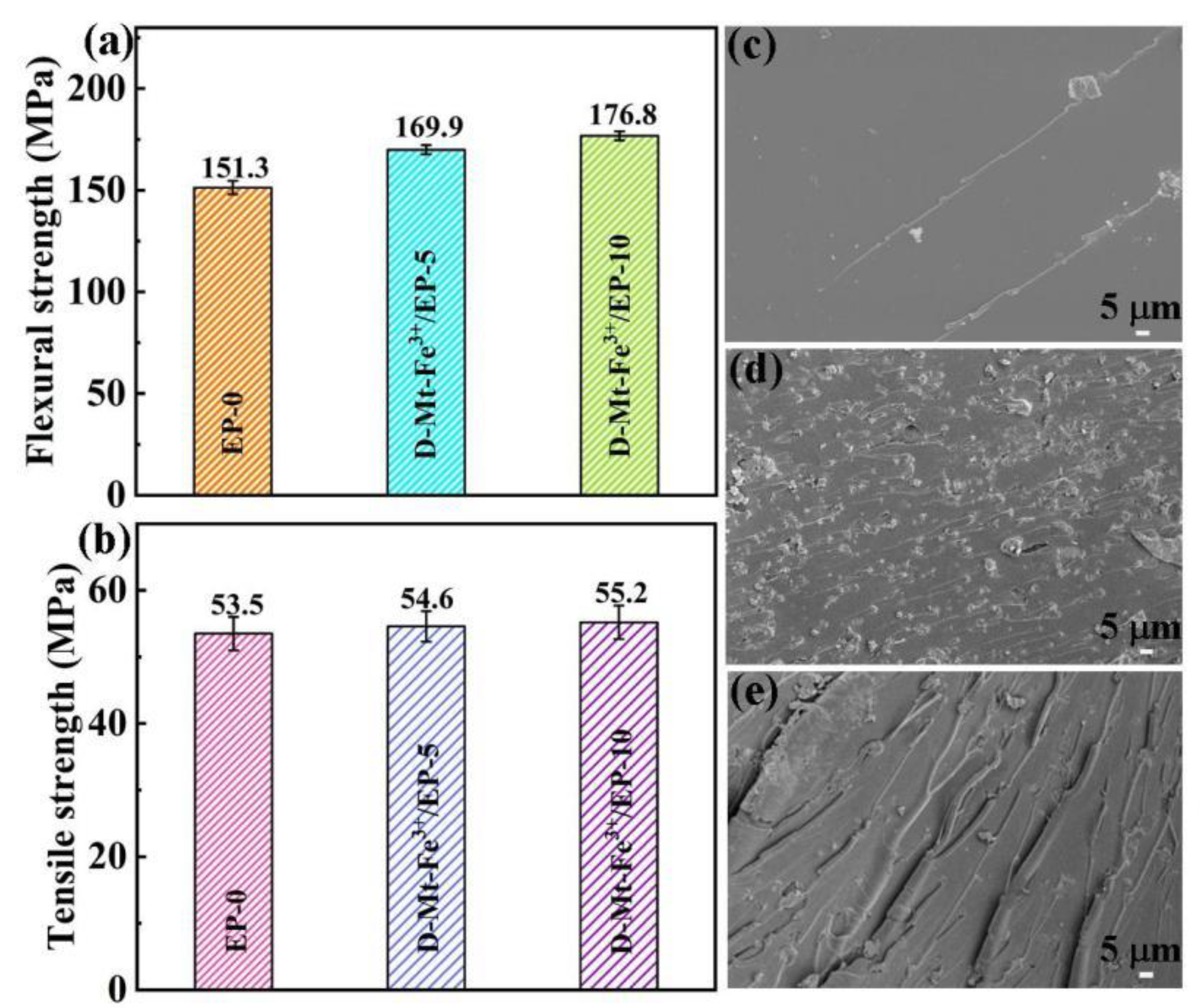 Molecules 28 05354 g007