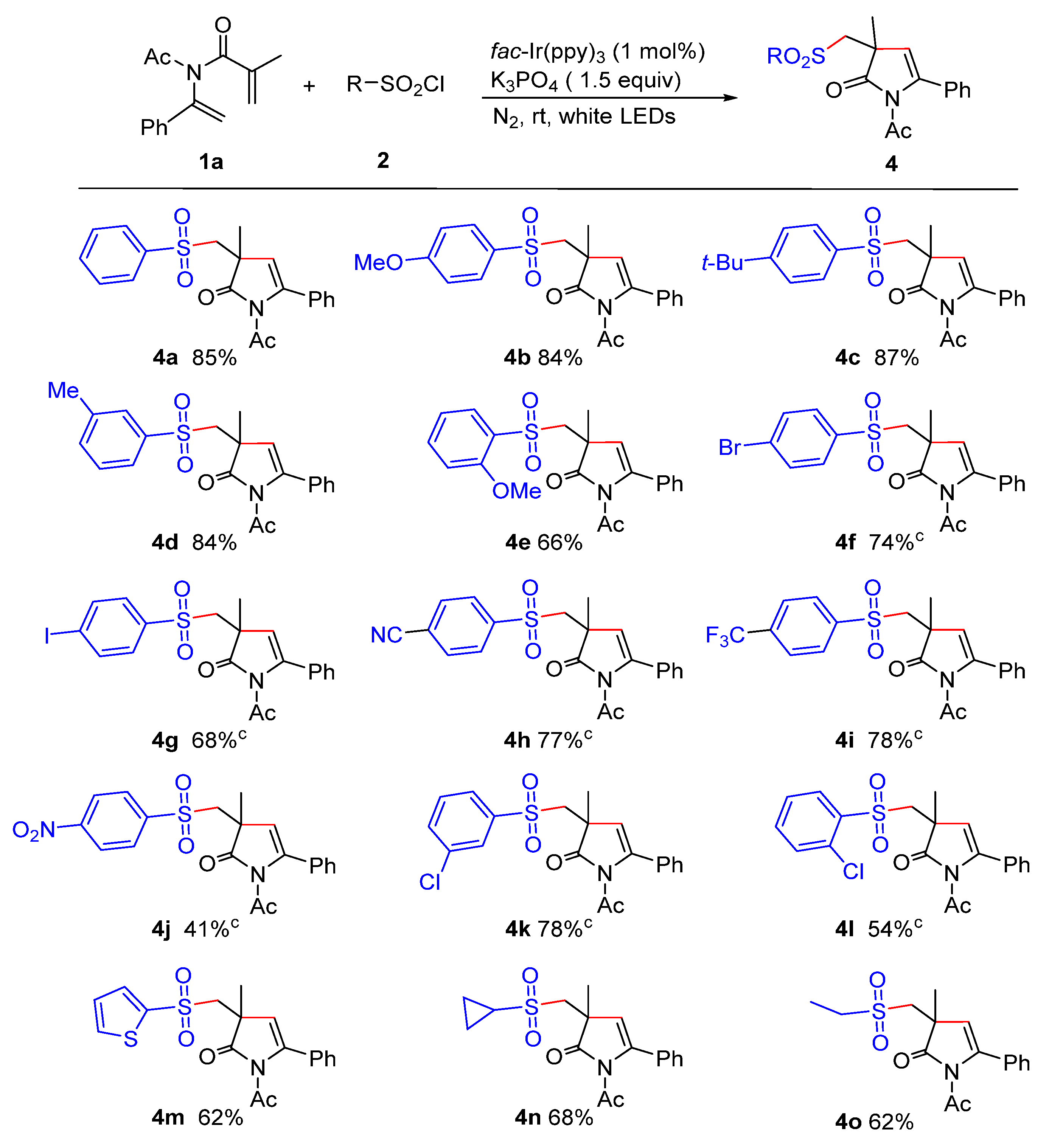 Molecules 28 05473 g003