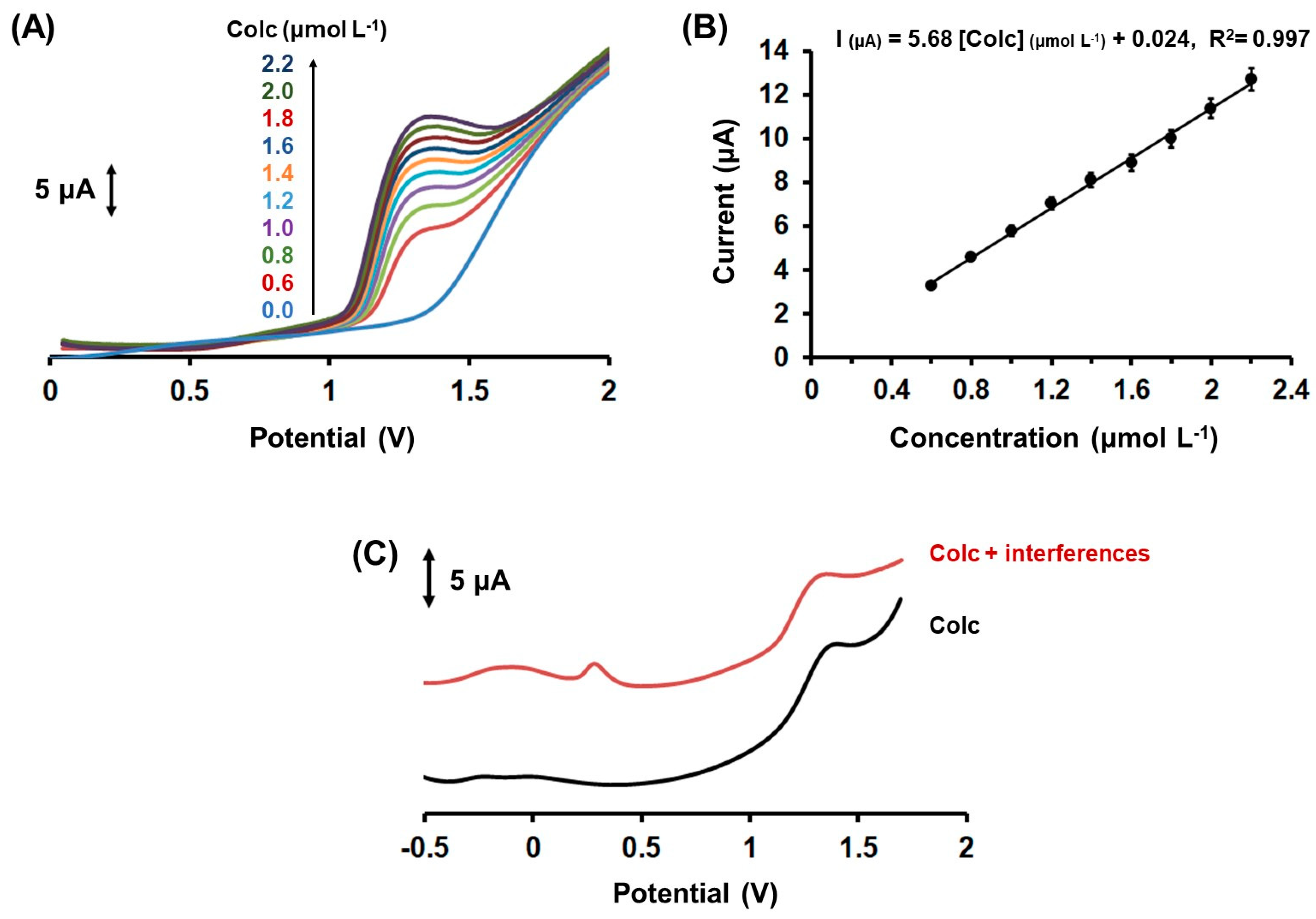 Molecules 28 05539 g004