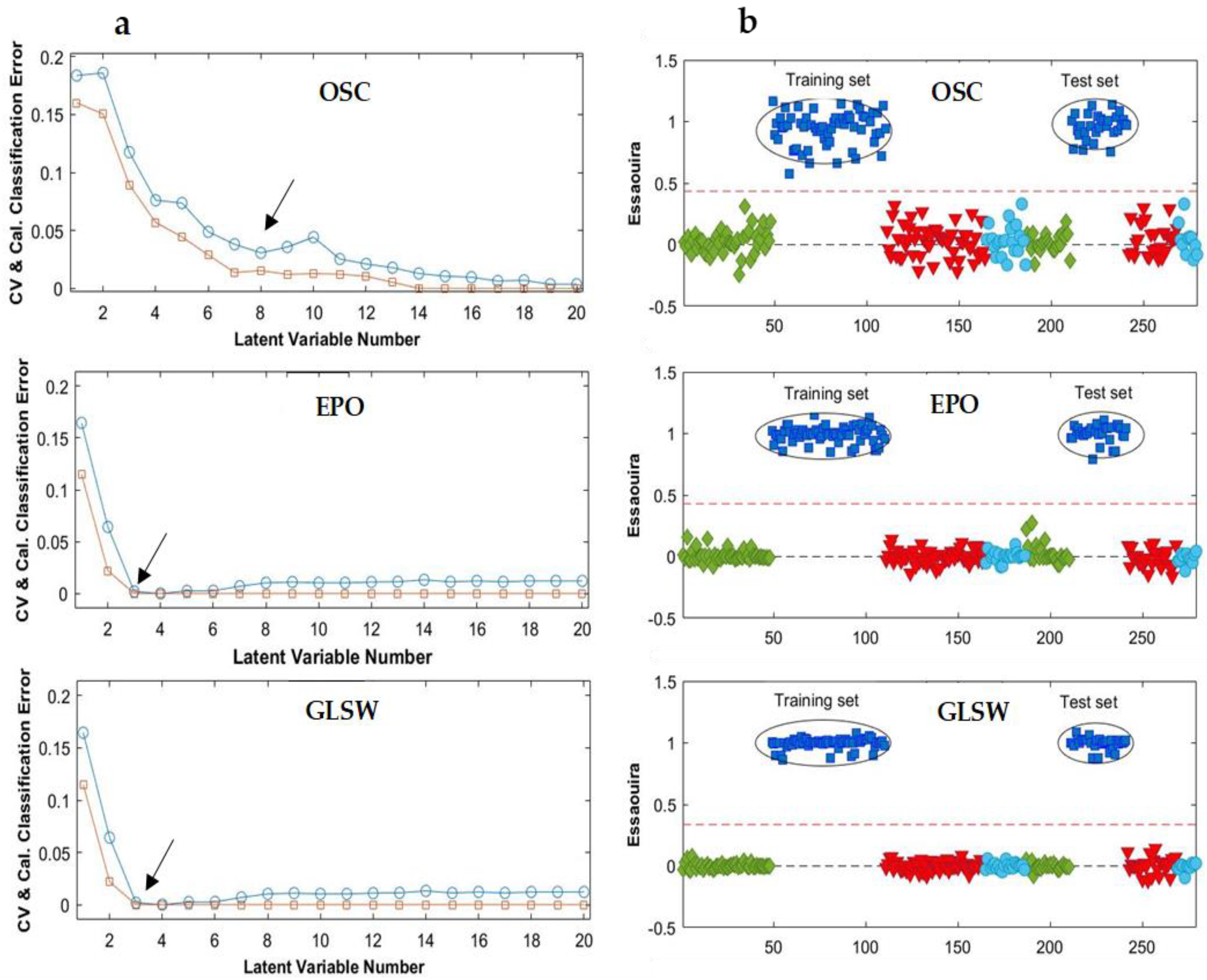 Molecules 28 05698 g006