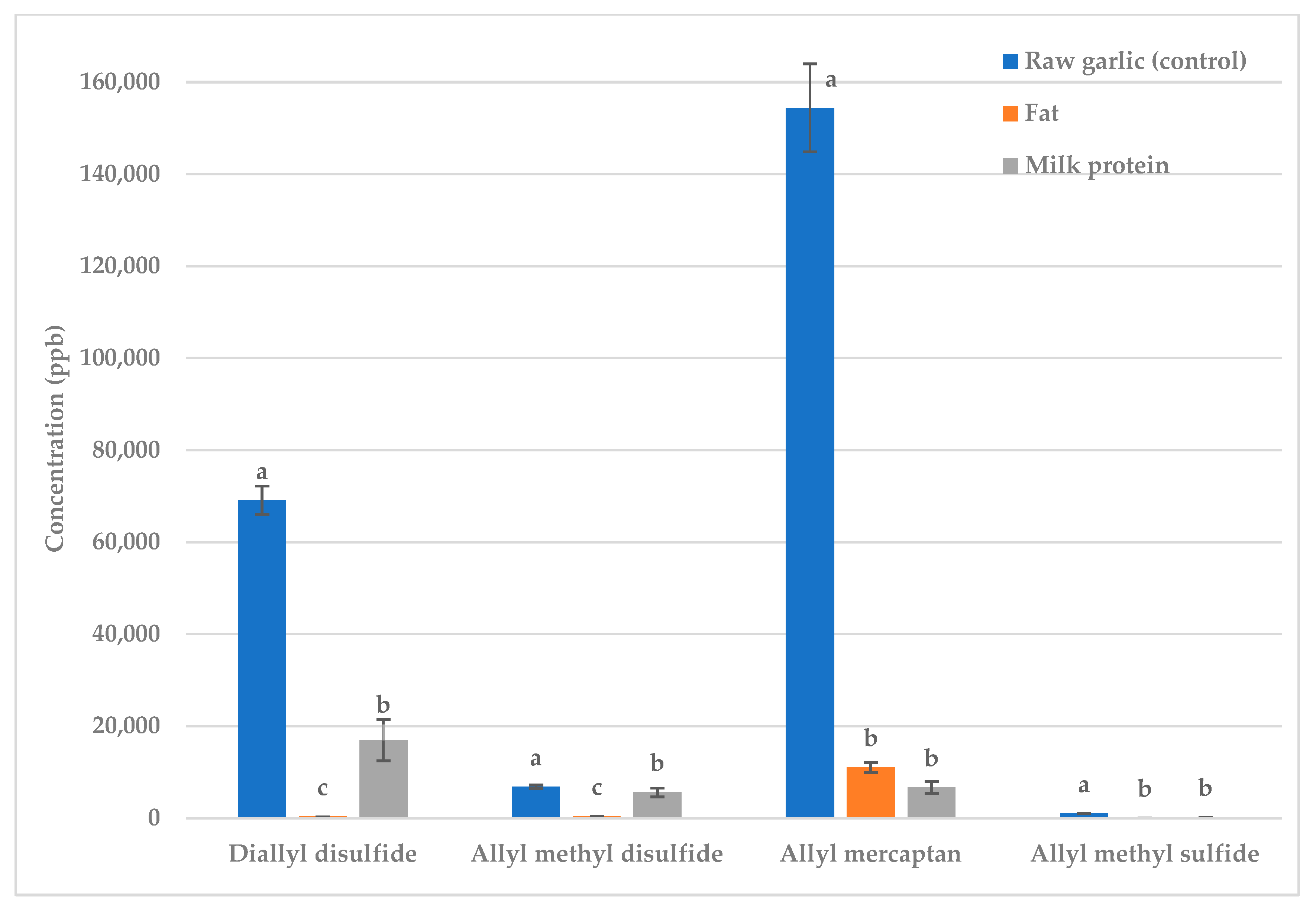 Molecules 28 05714 g001 Molecules 28 05714 g001