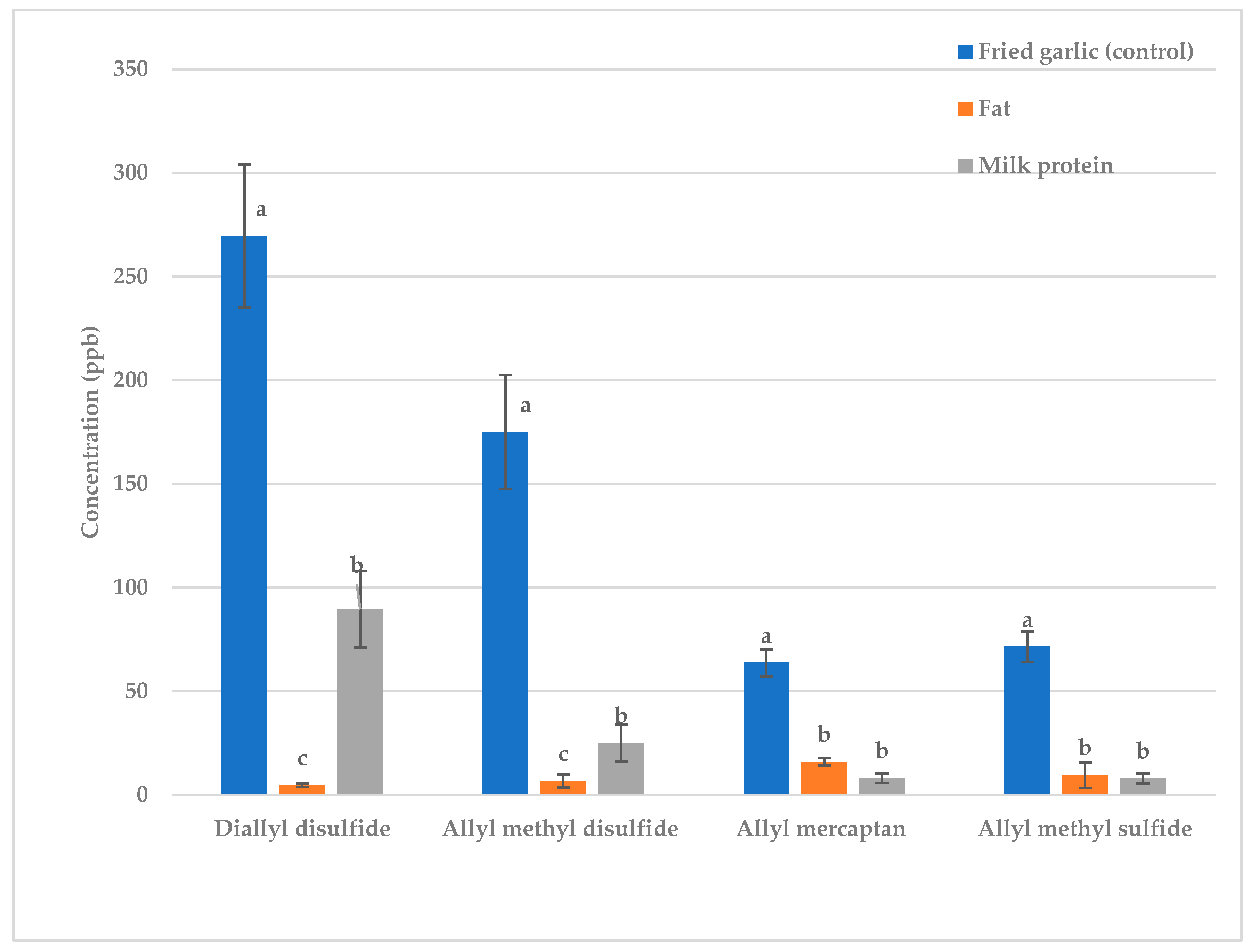 Molecules 28 05714 g002 Molecules 28 05714 g002
