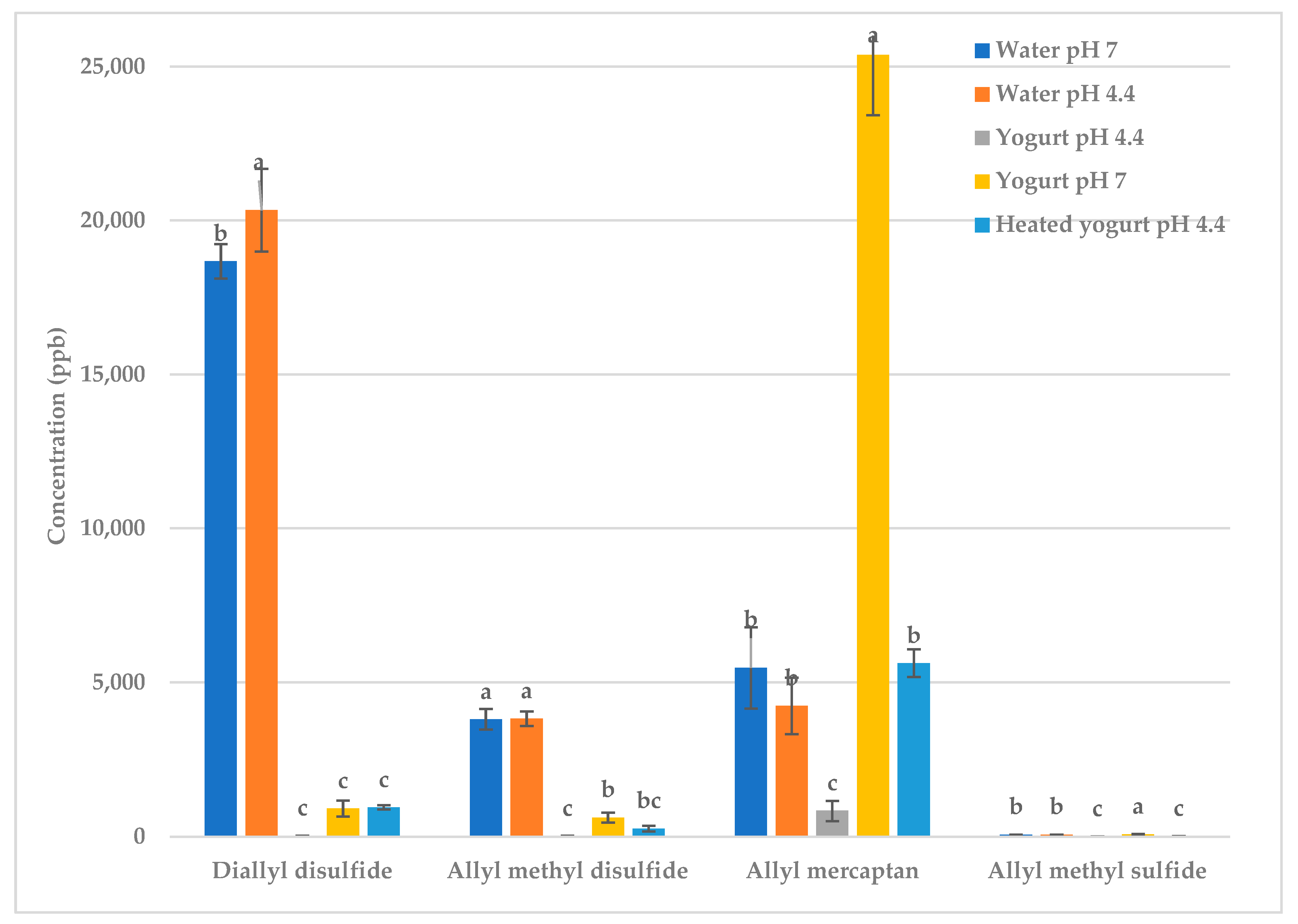 Molecules 28 05714 g003 Molecules 28 05714 g003