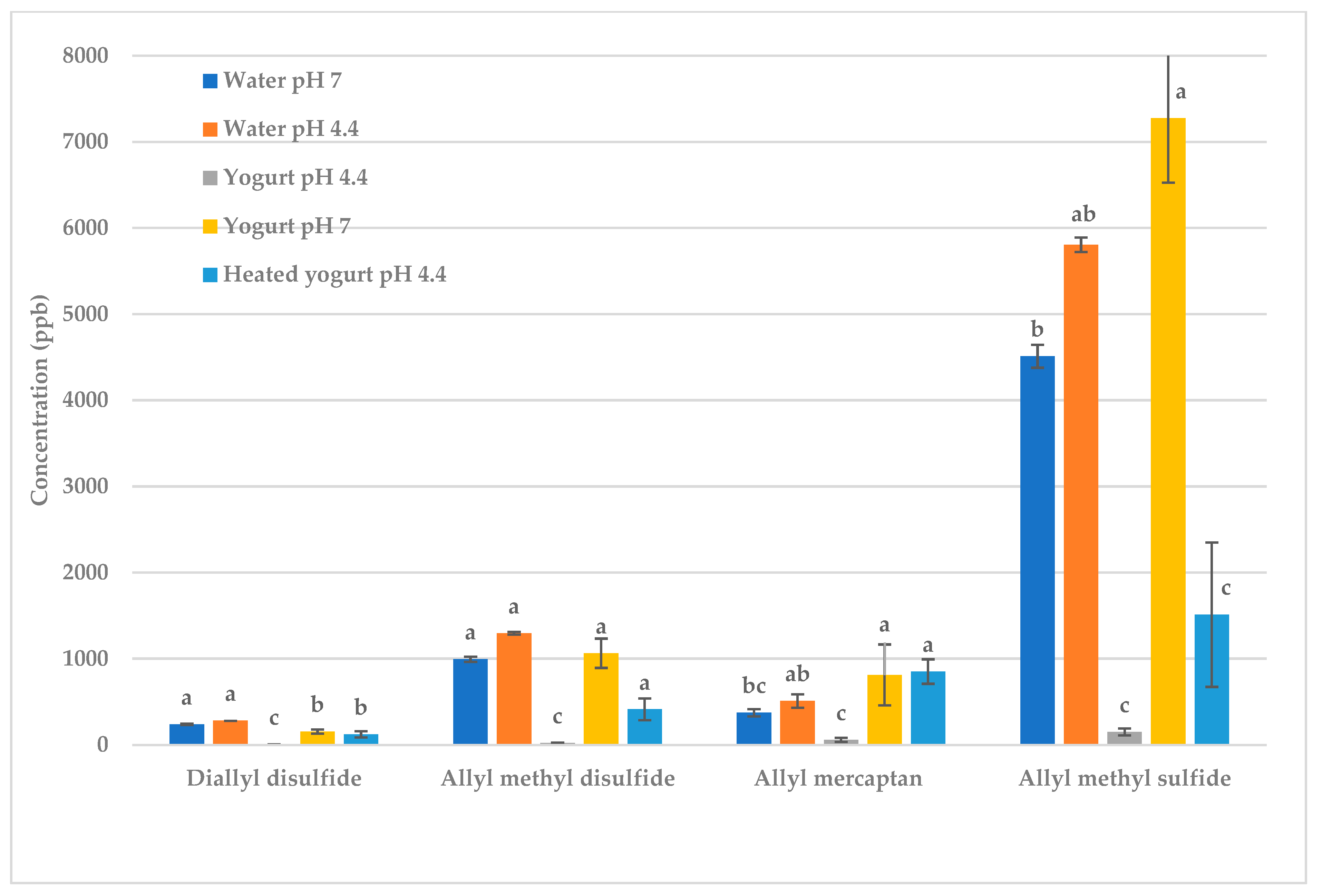 Molecules 28 05714 g004 Molecules 28 05714 g004