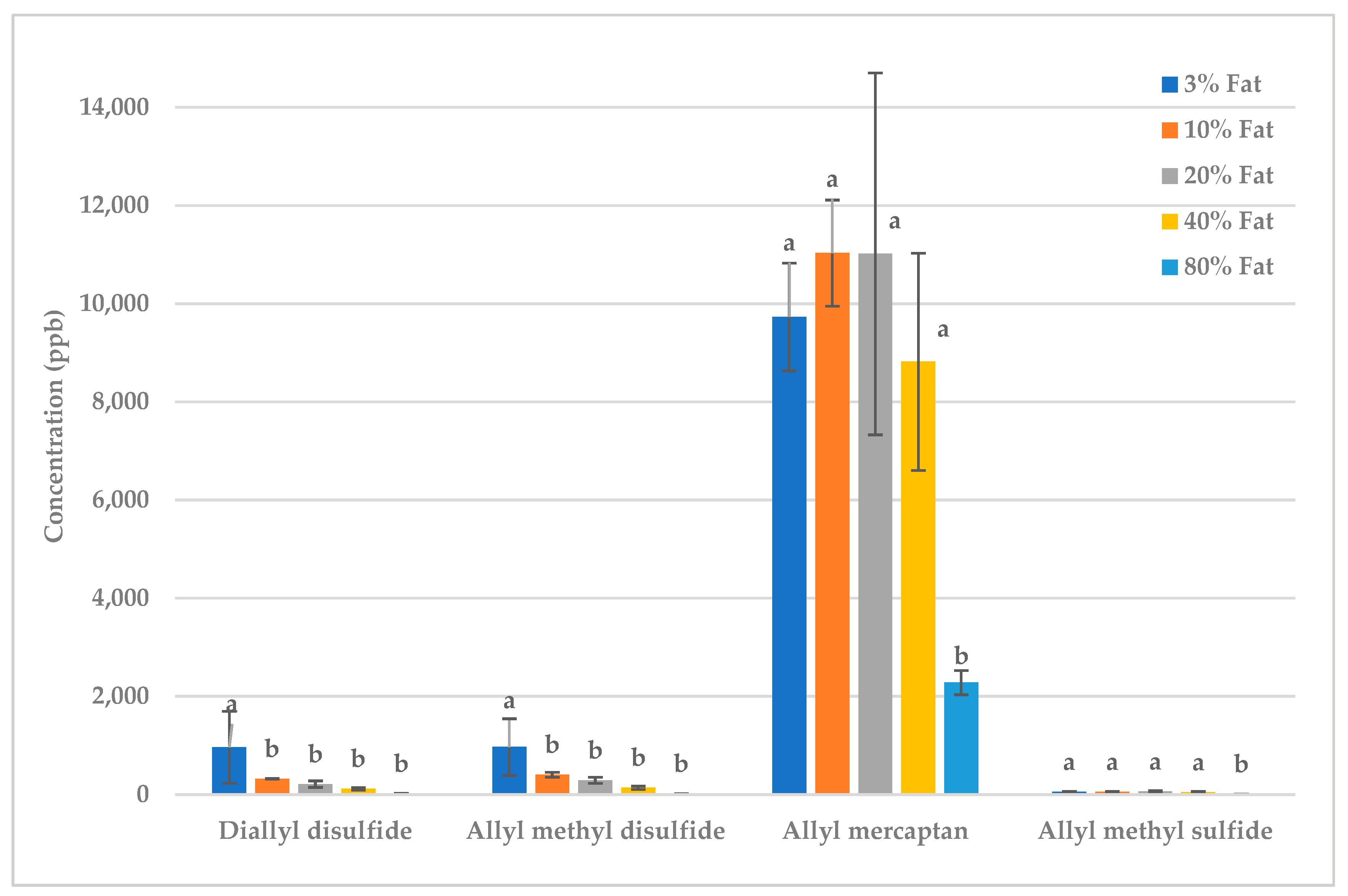 Molecules 28 05714 g007 Molecules 28 05714 g007