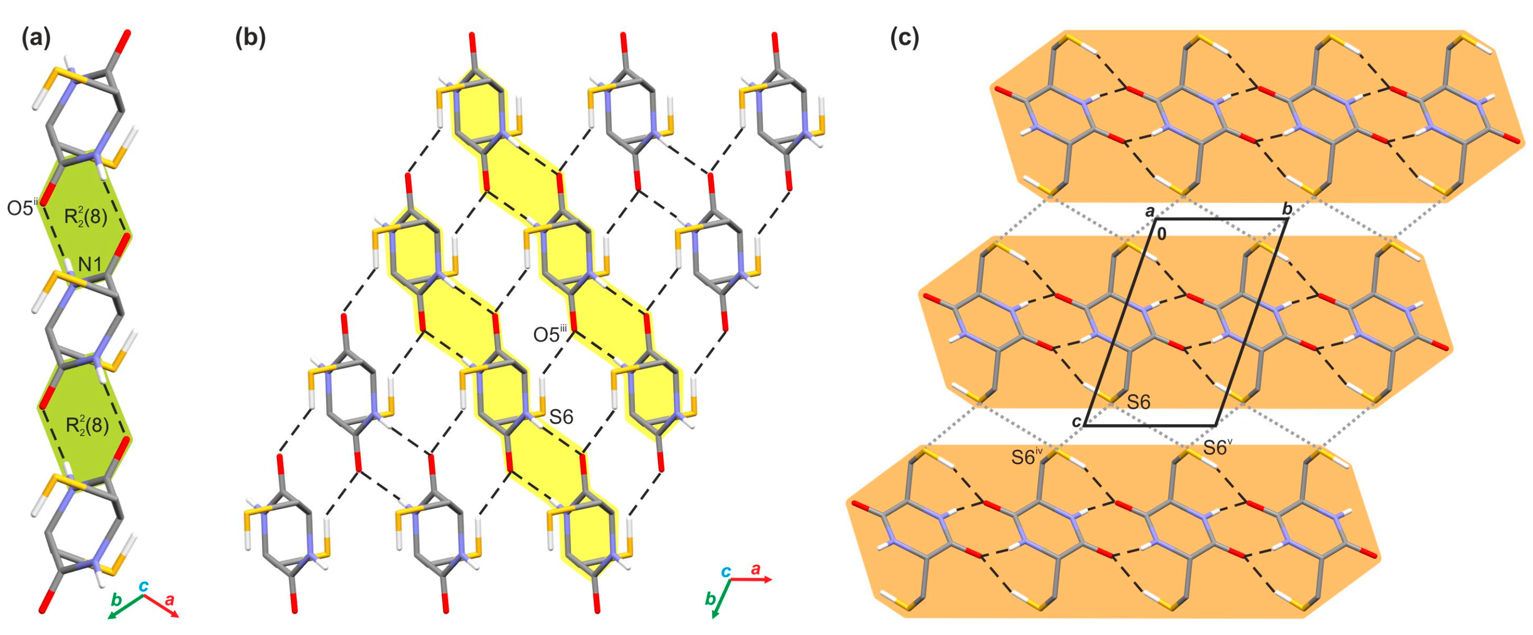 Molecules 28 05902 g002
