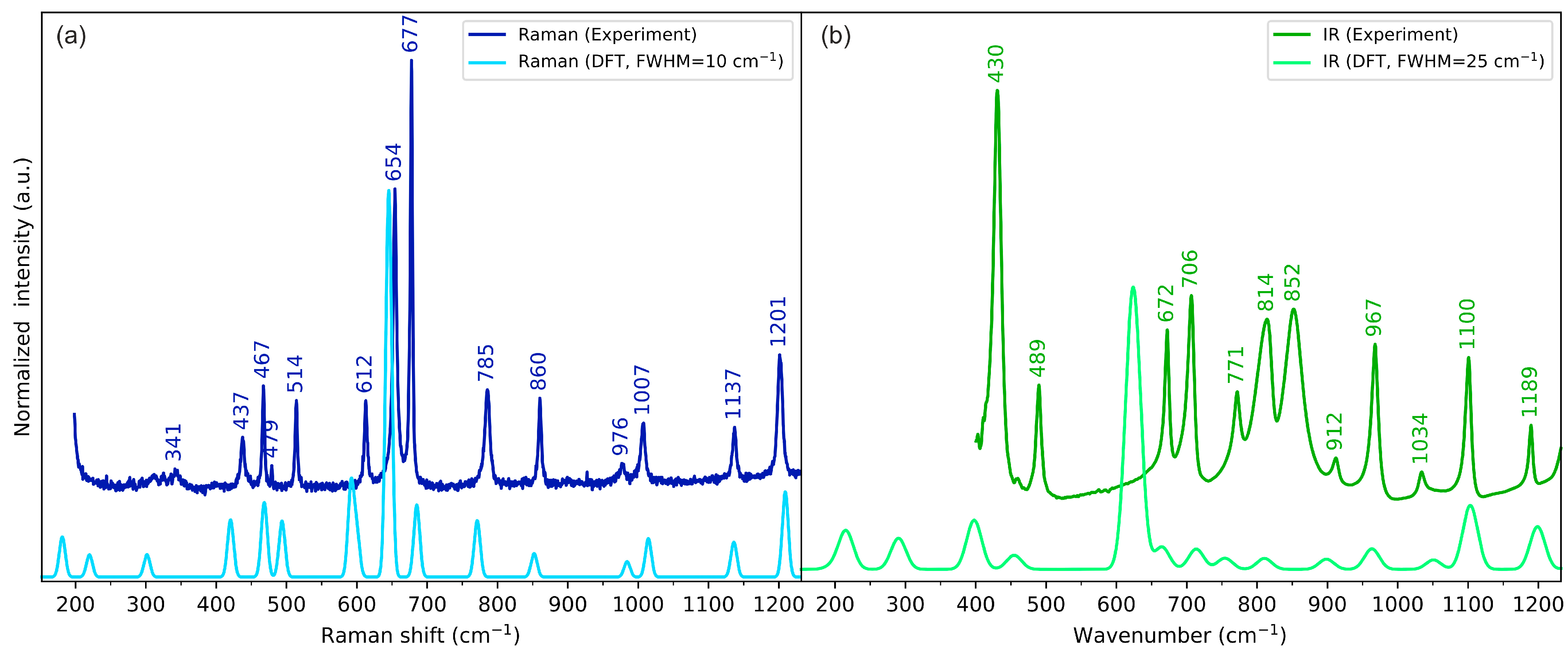 Molecules 28 05902 g004