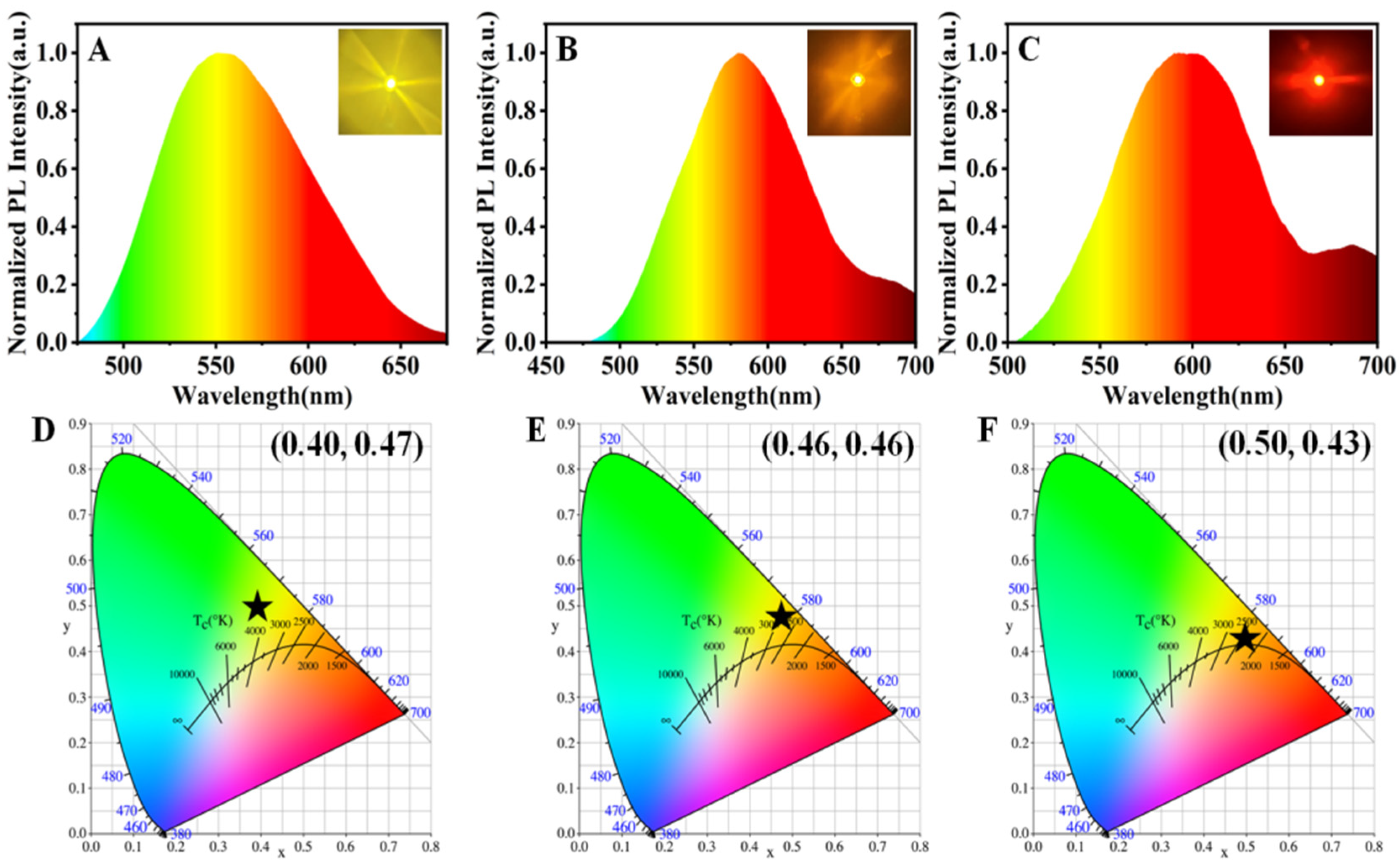 Molecules 28 05917 g005 Molecules 28 05917 g005