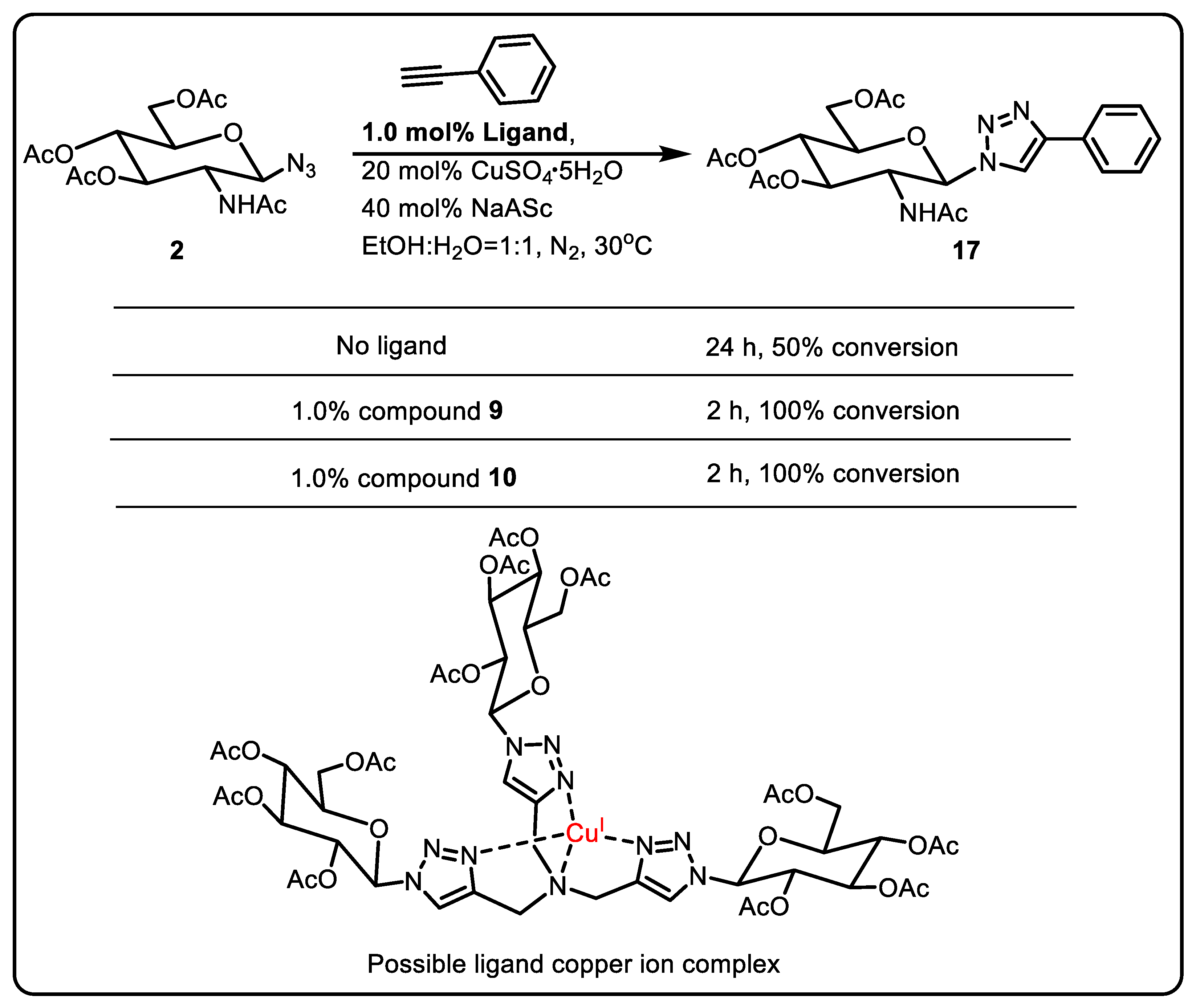 Molecules 28 06056 sch001