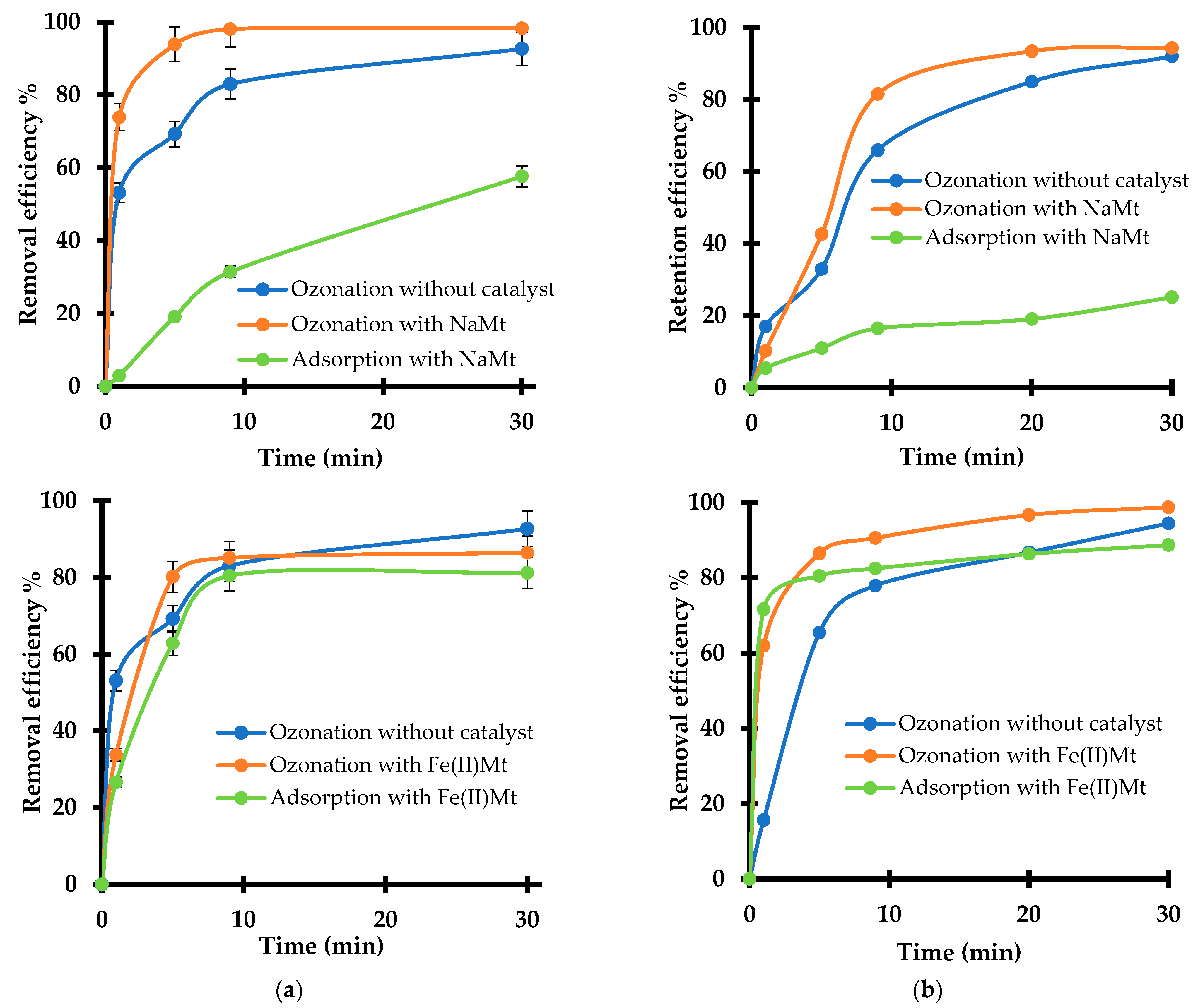 Molecules 28 06108 g004