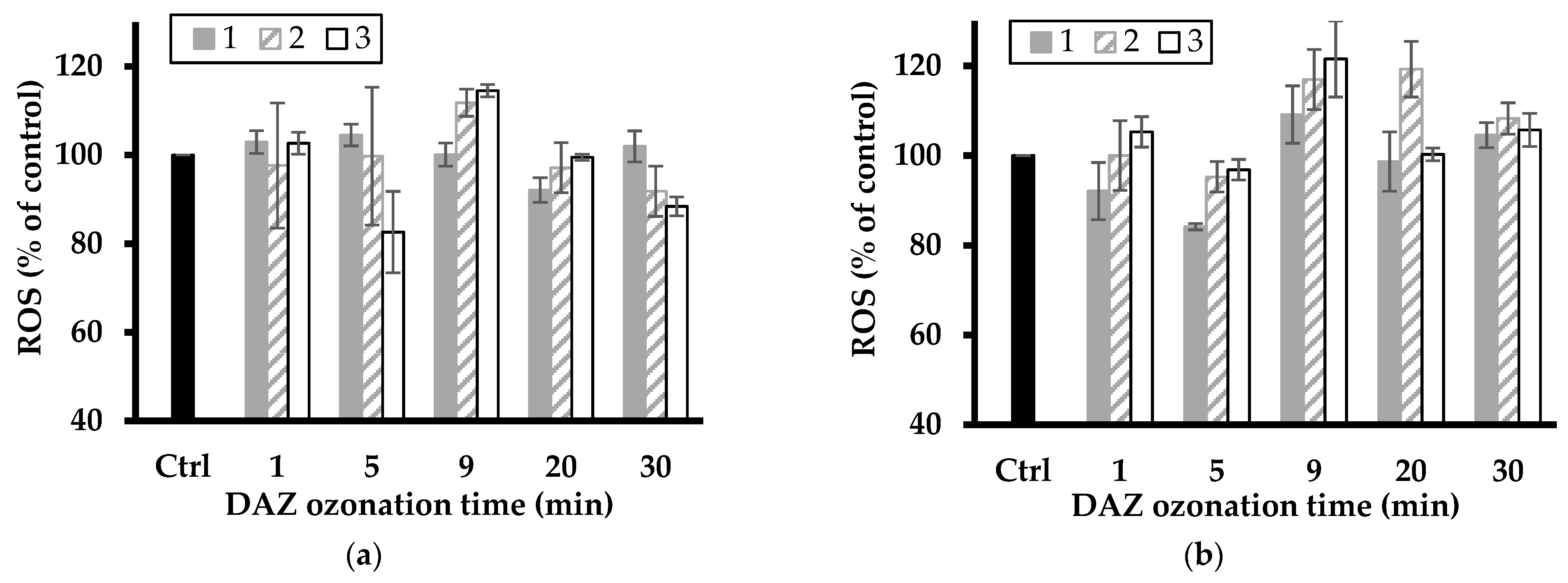 Molecules 28 06108 g007