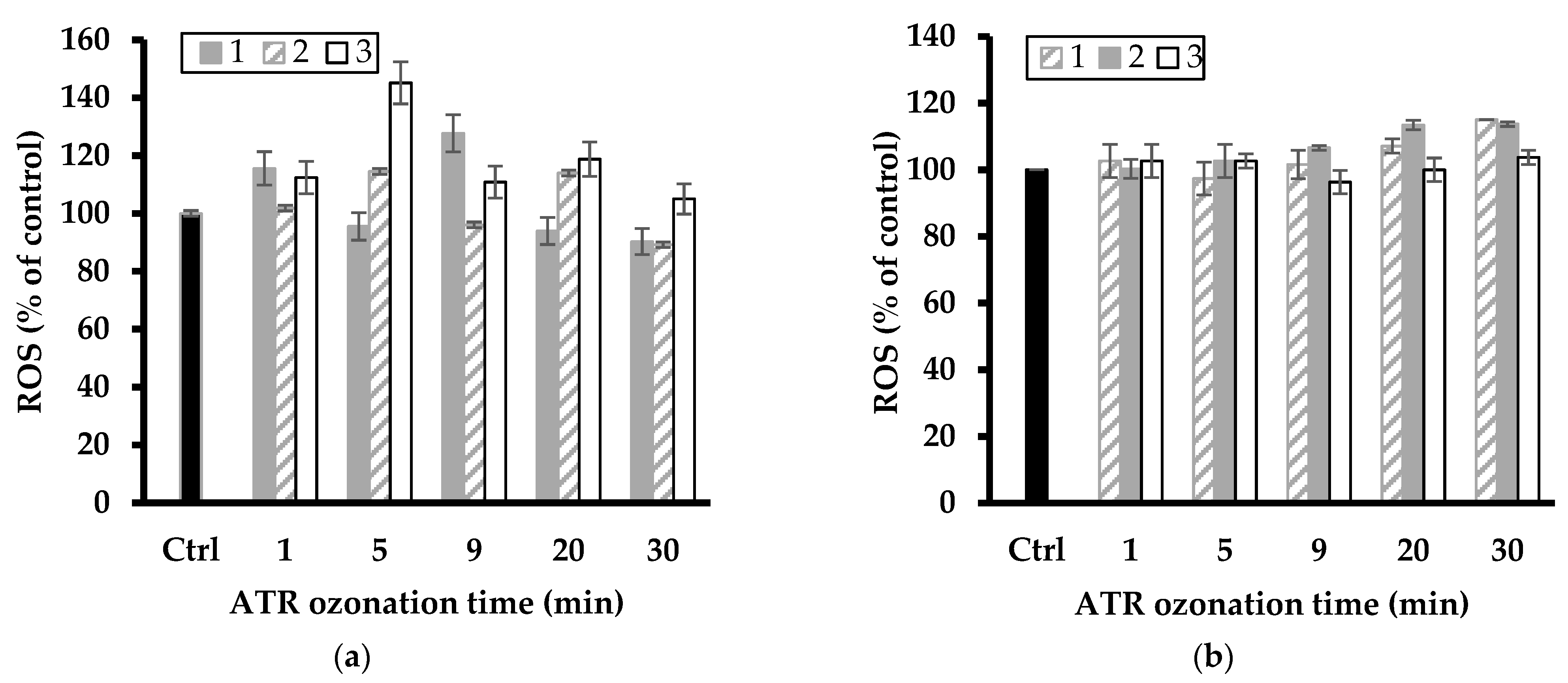 Molecules 28 06108 g008