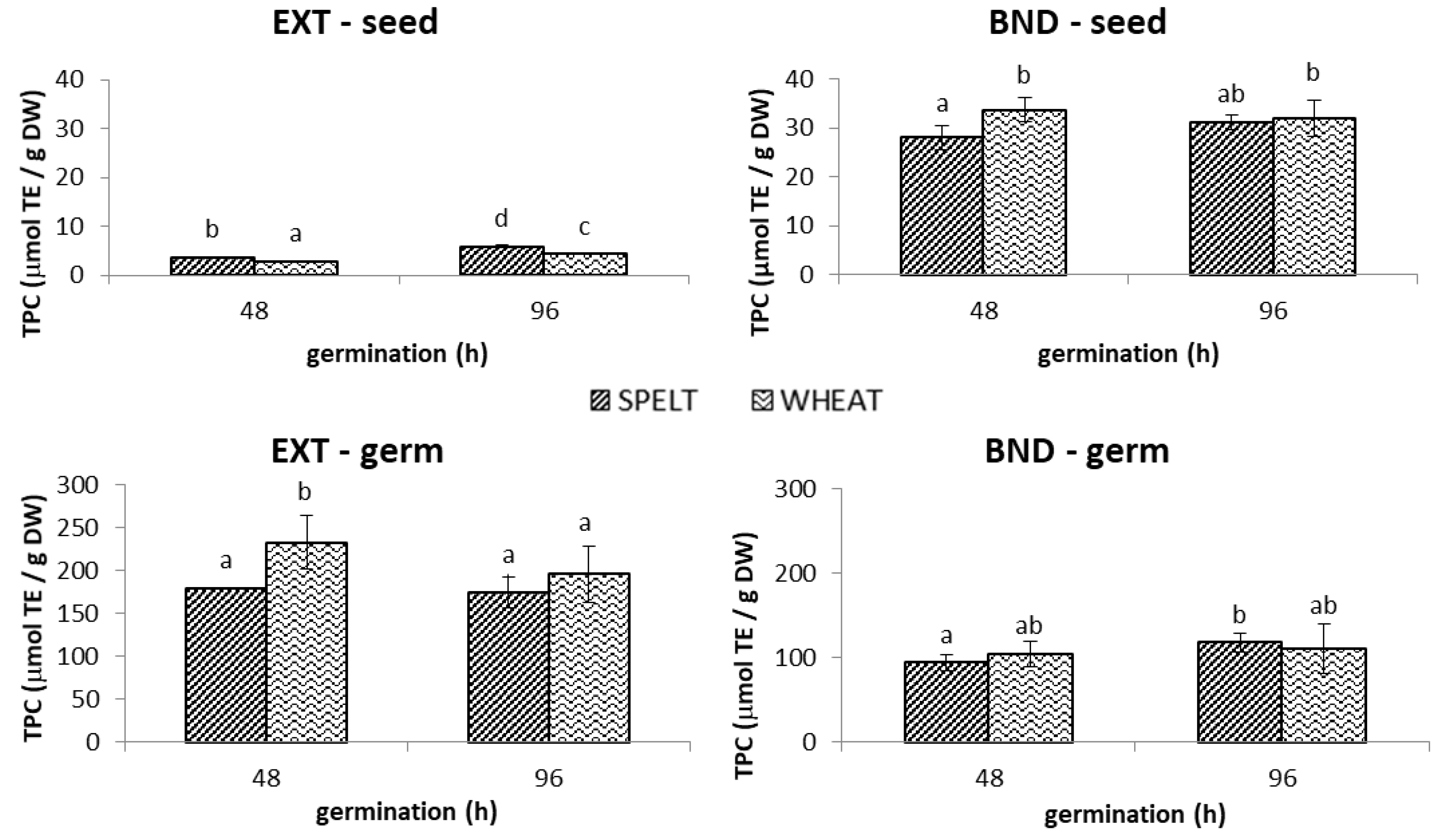 Molecules 28 06311 g001