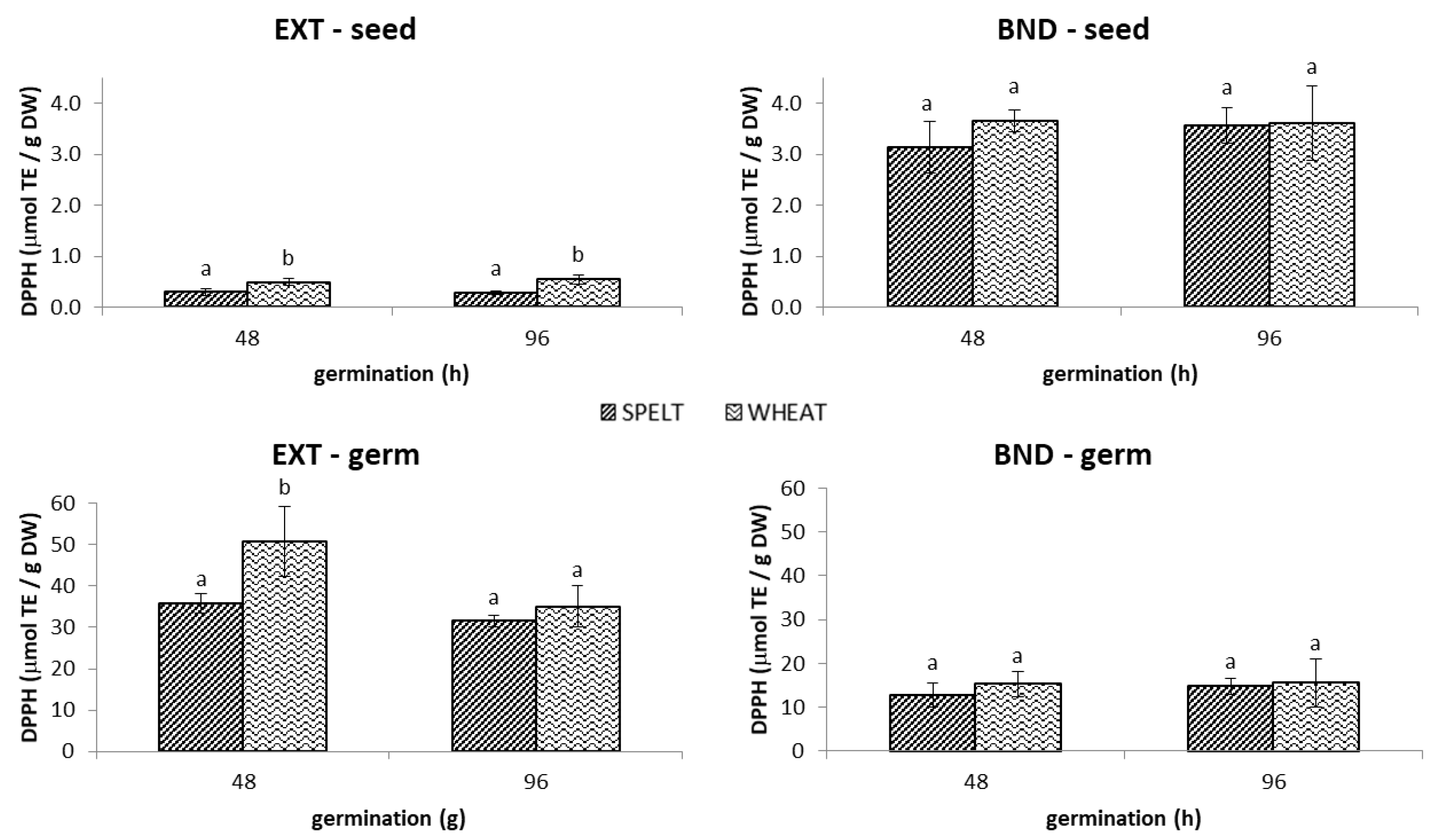 Molecules 28 06311 g003
