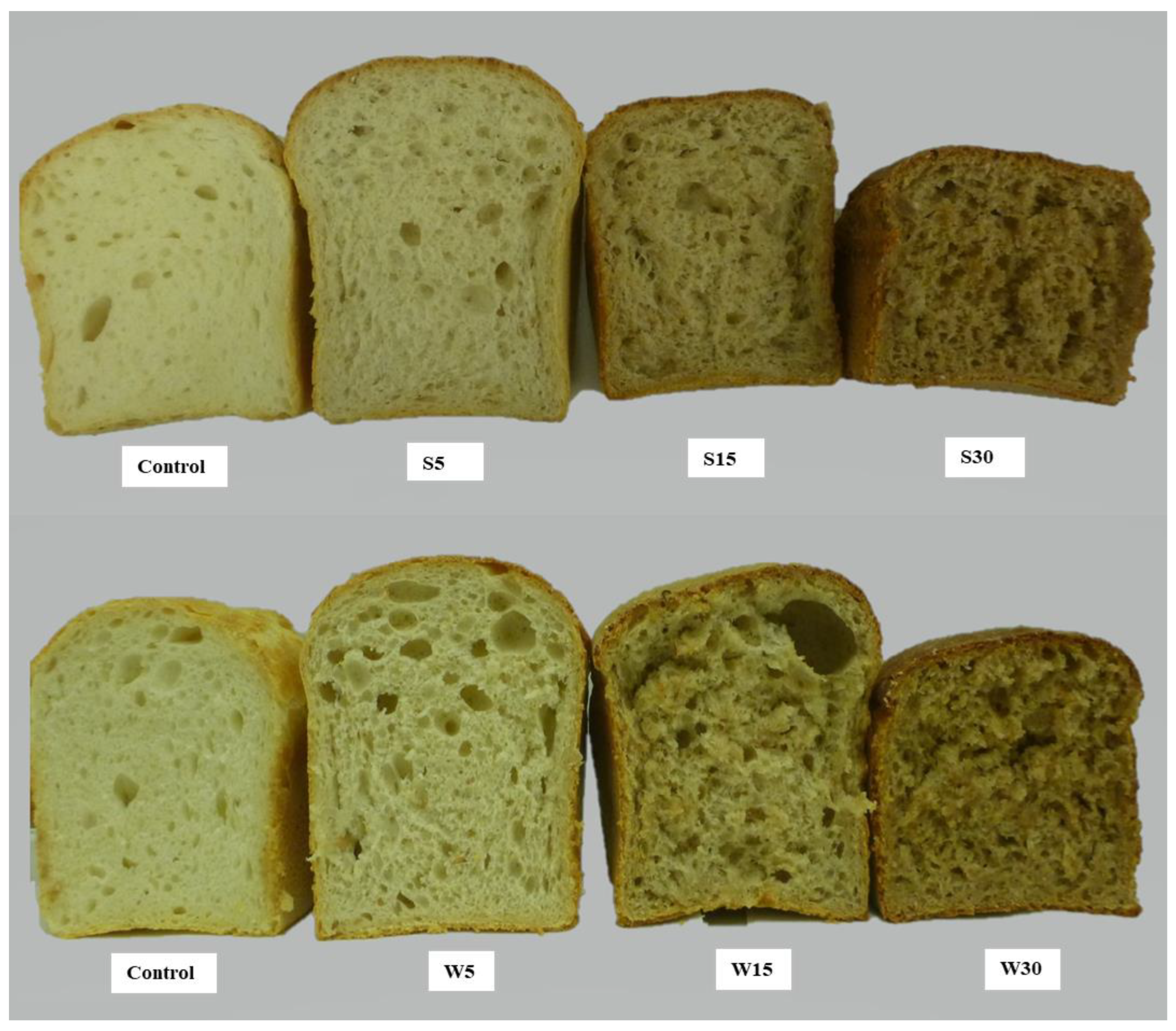 Molecules 28 06311 g005