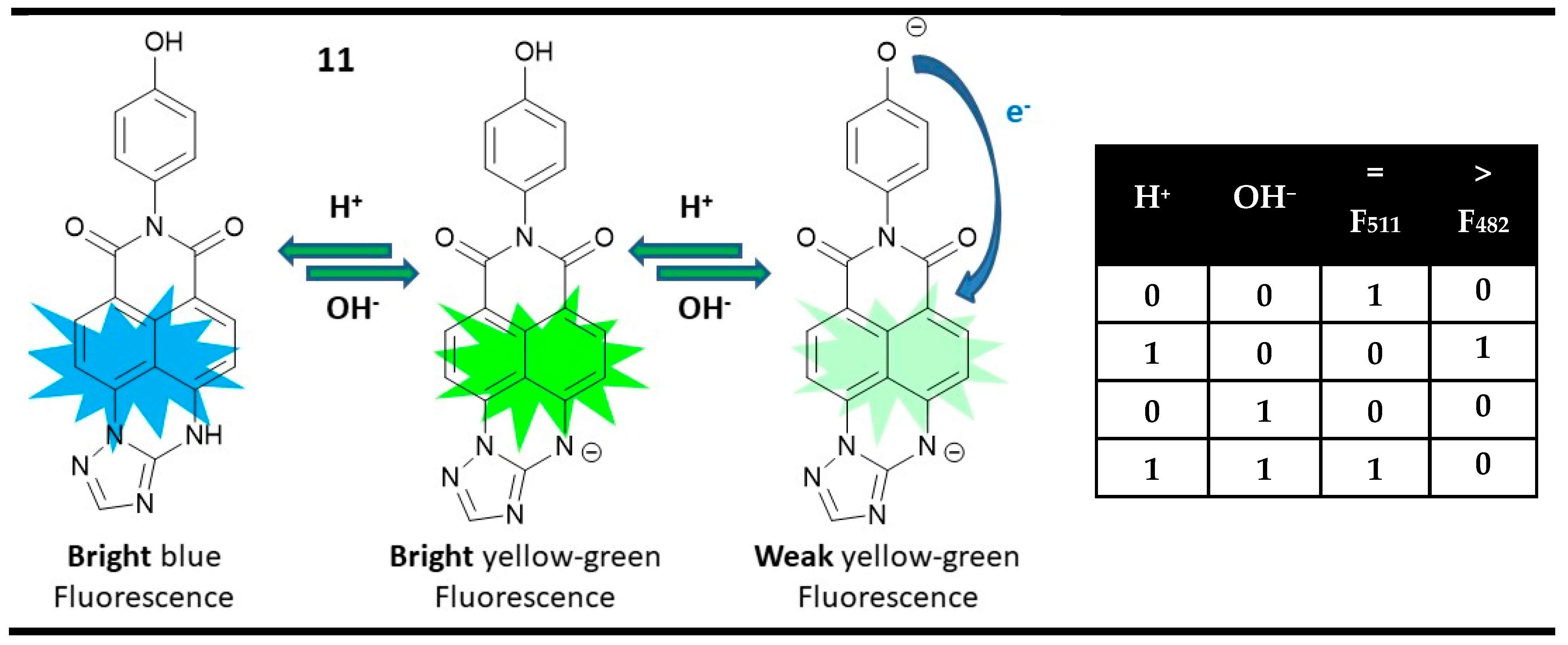 Molecules 28 06327 g016