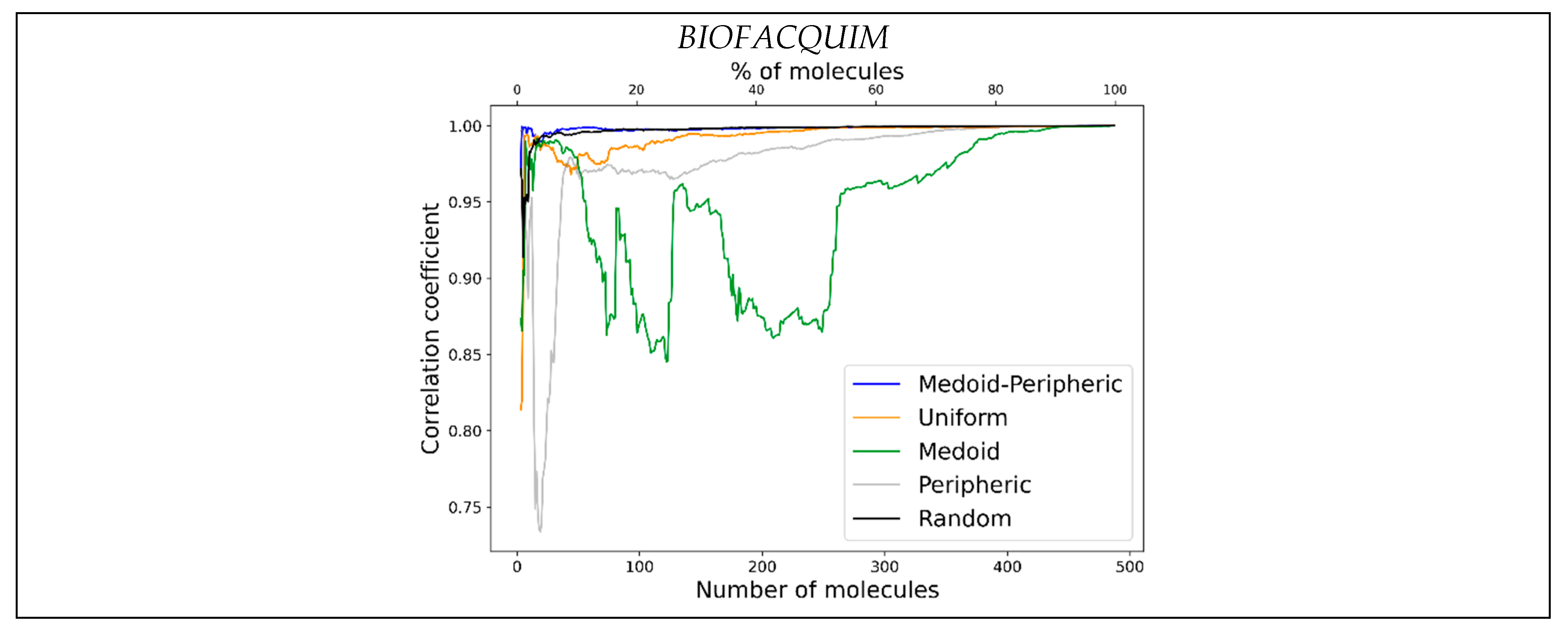 Molecules 28 06333 g002c Molecules 28 06333 g002c