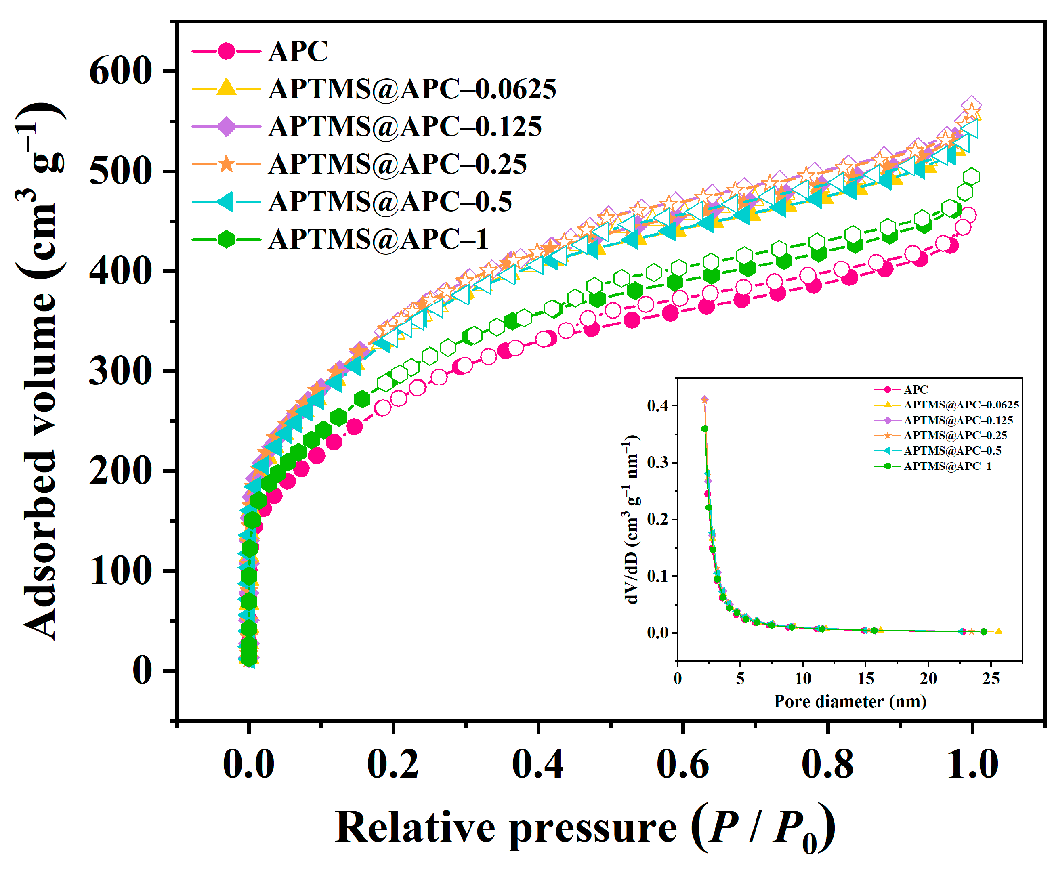 Molecules 28 06493 g003