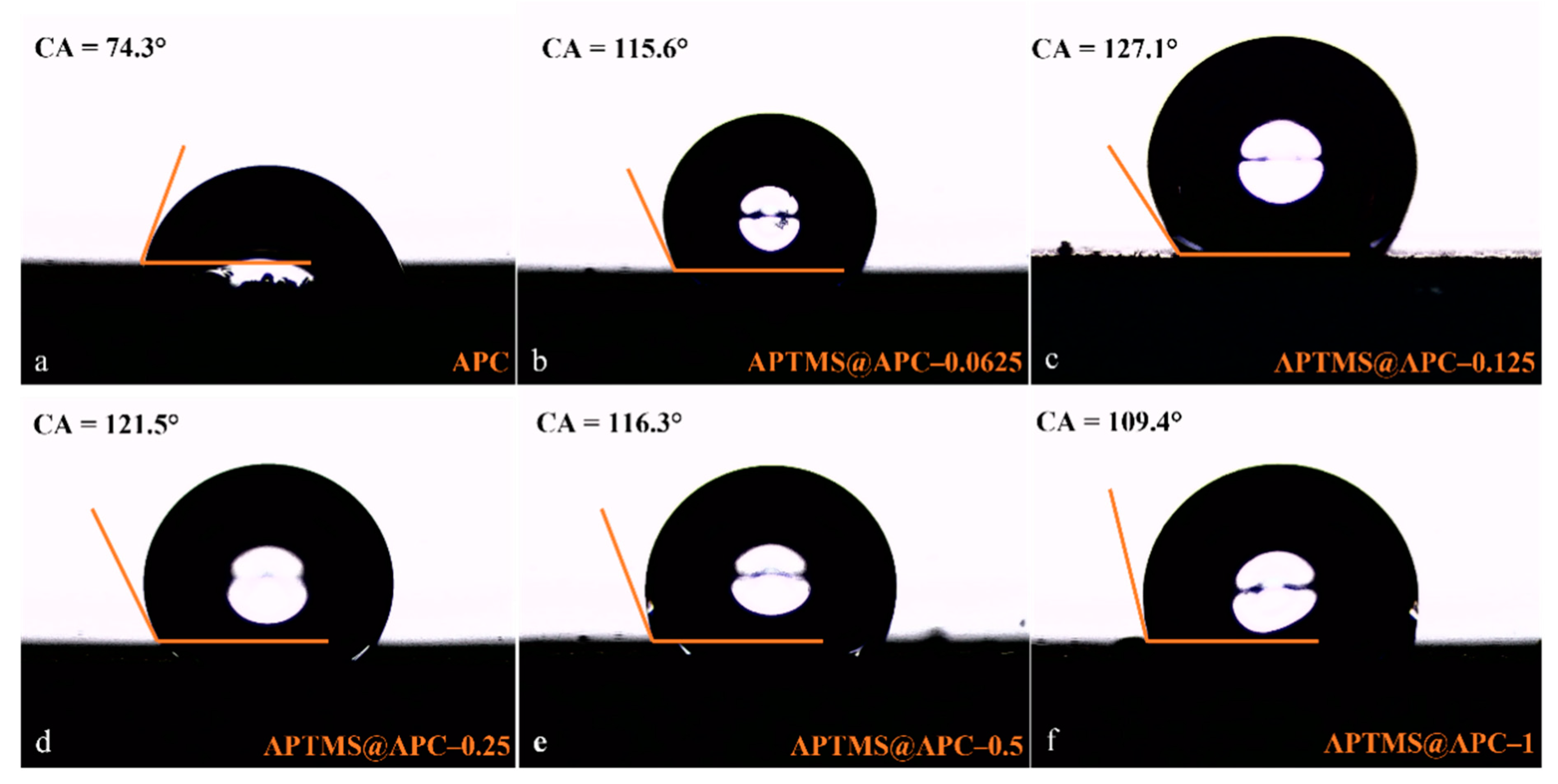 Molecules 28 06493 g004