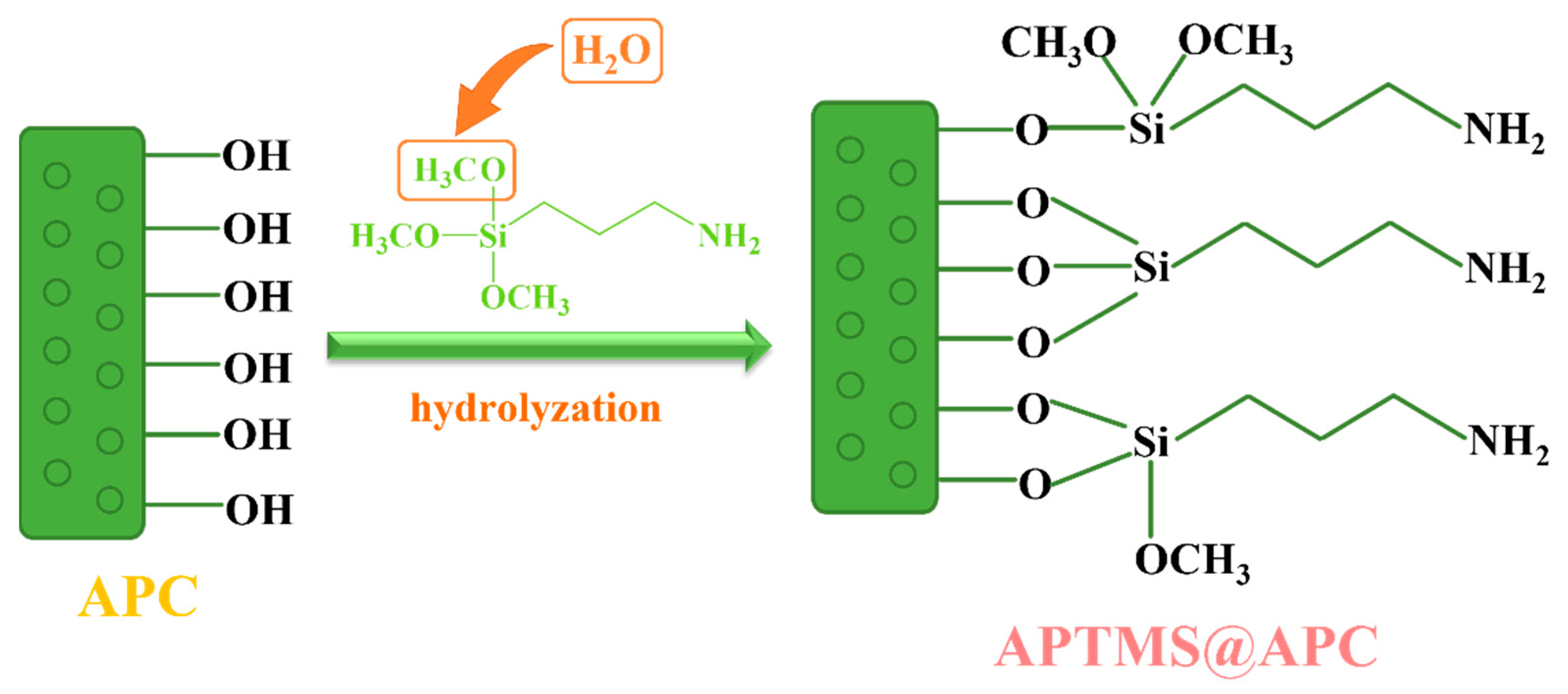 Molecules 28 06493 g005
