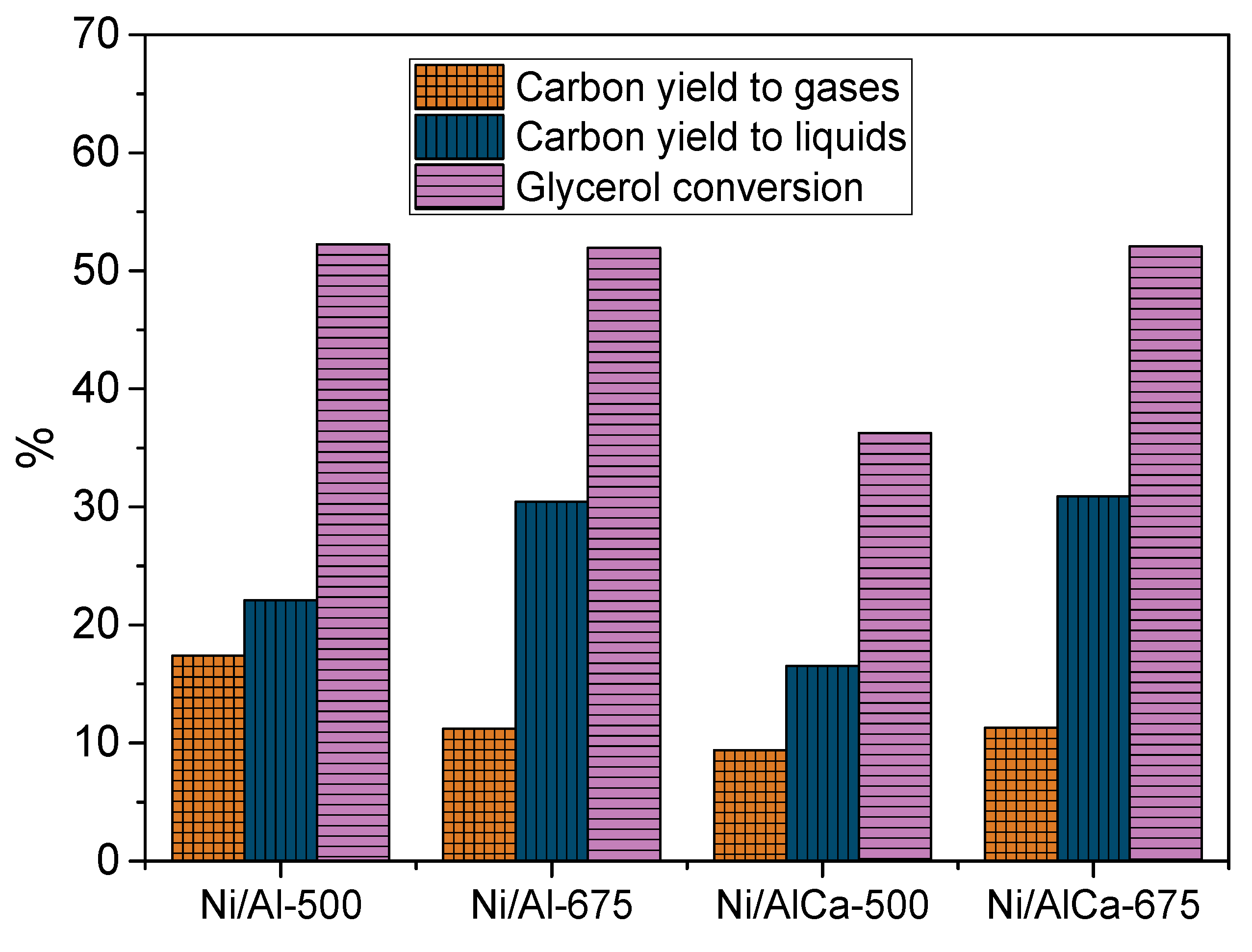 Molecules 28 06695 g006