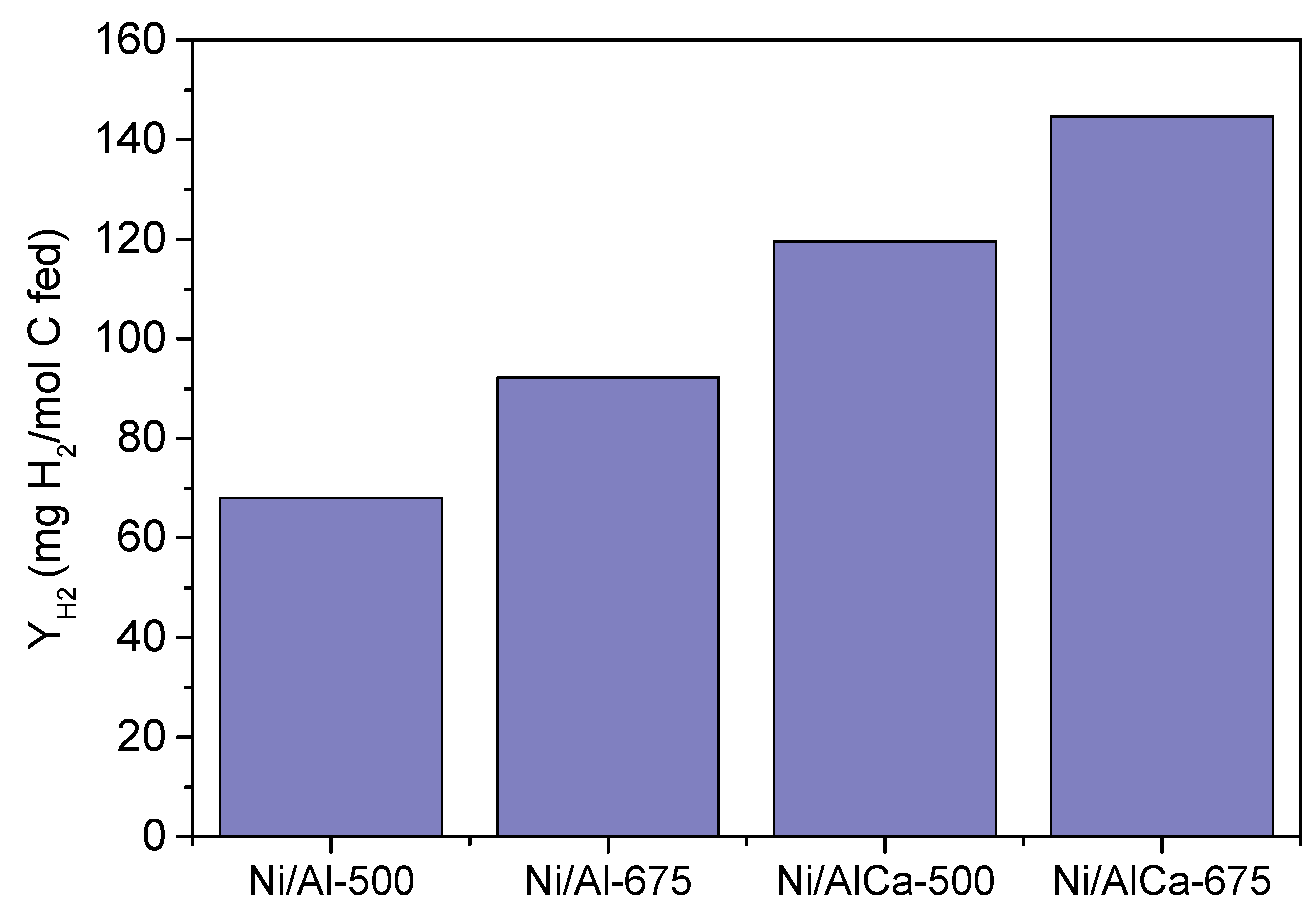 Molecules 28 06695 g007