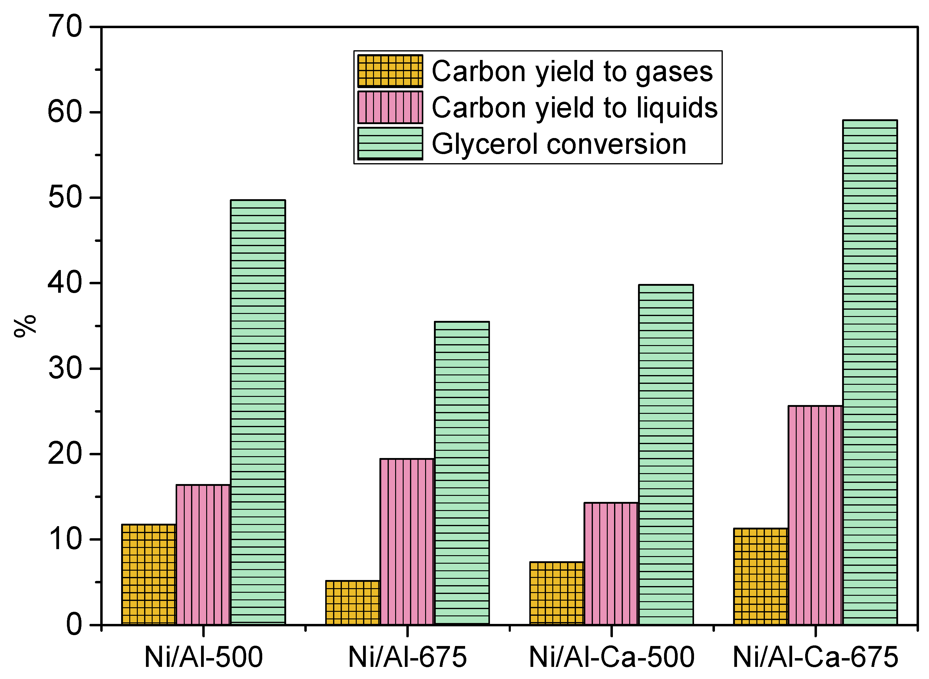 Molecules 28 06695 g009