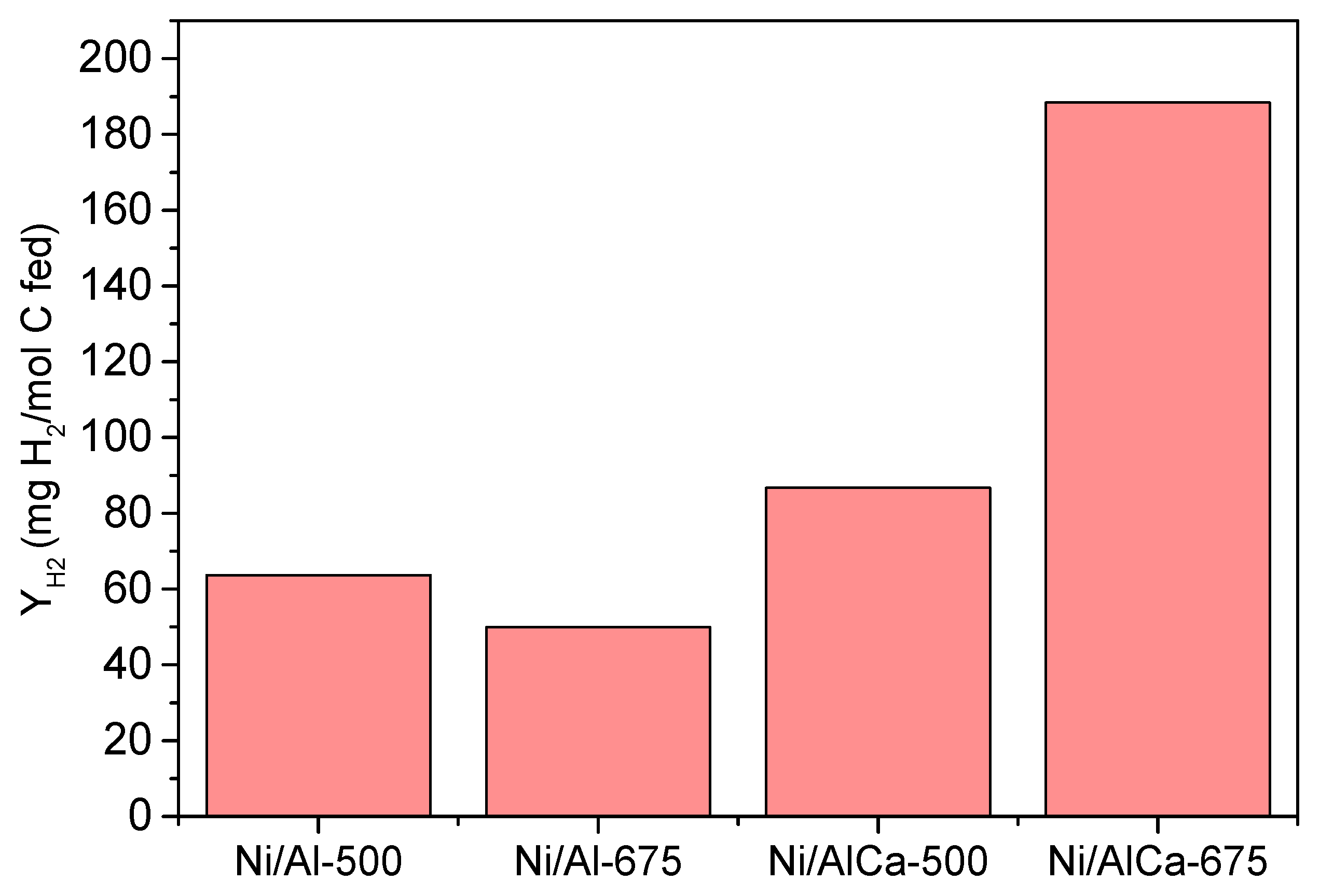 Molecules 28 06695 g010