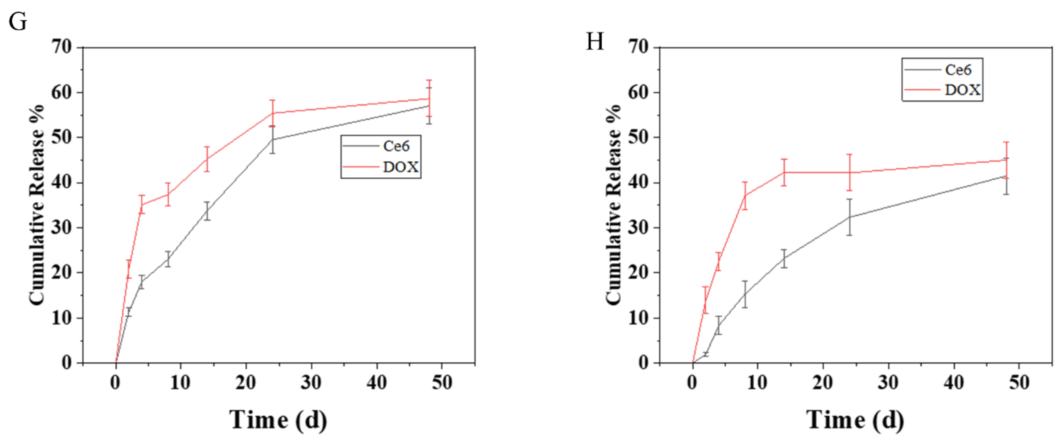 Molecules 28 06697 g003b