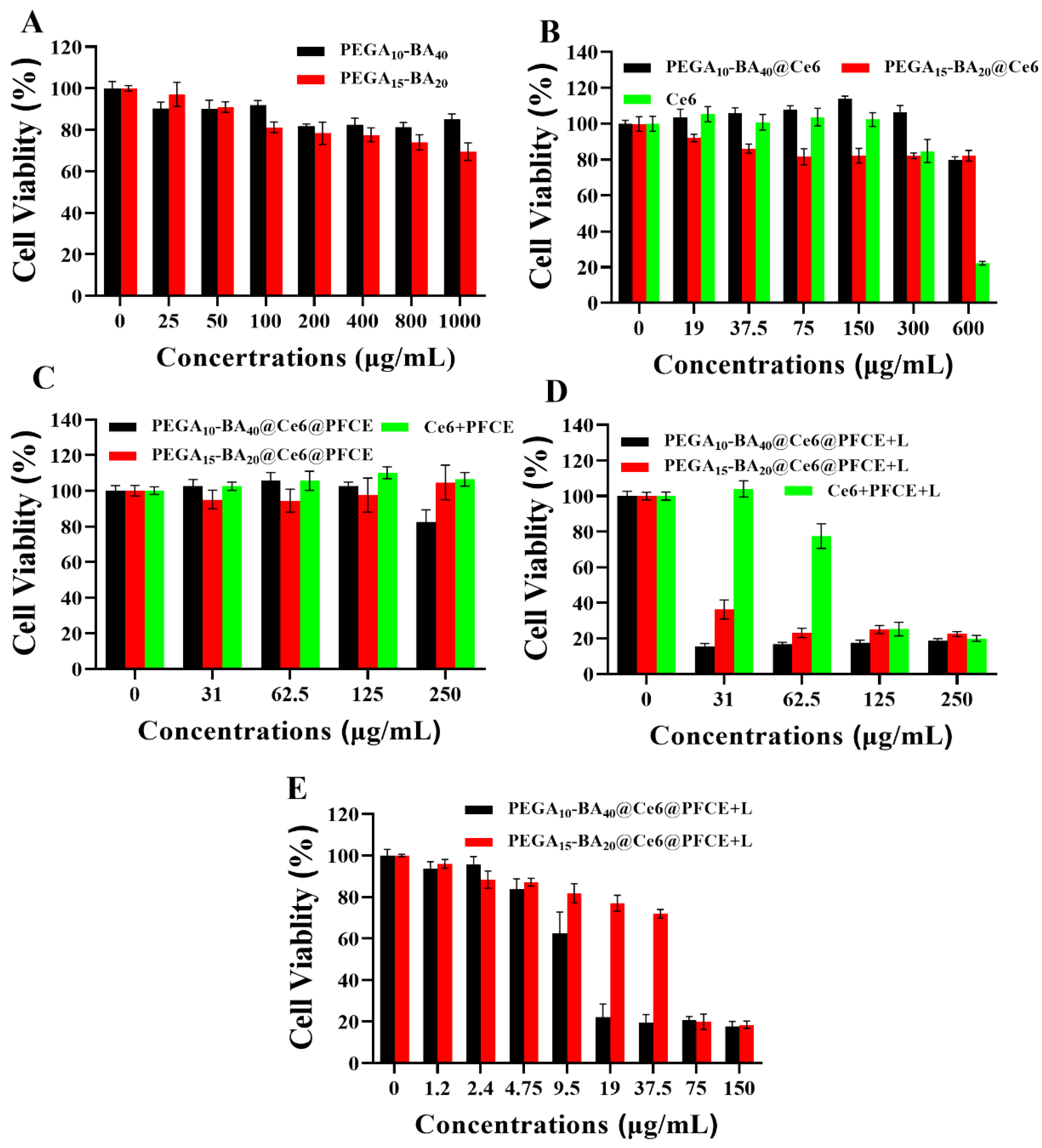 Molecules 28 06697 g005
