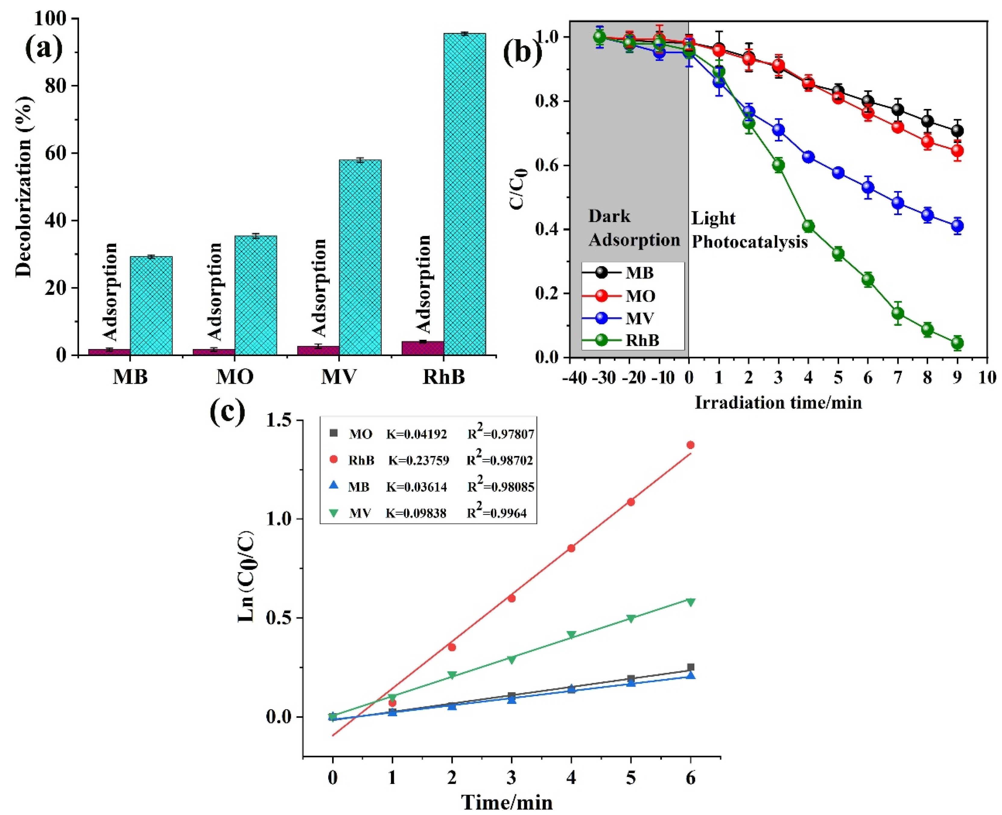Molecules 28 06848 g003